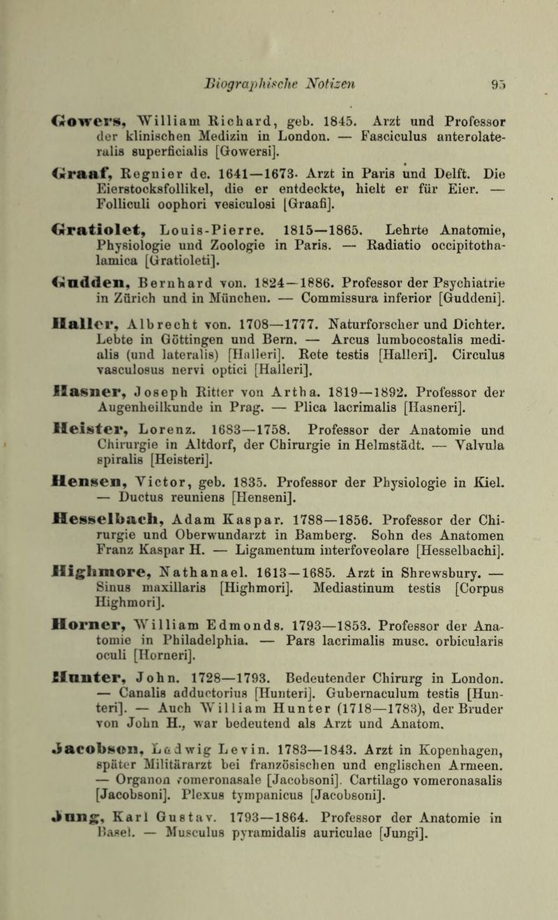 Oower», William Richard, geh. 1845. Arzt und Professor der klinischen Medizin in London. — Fasciculus anterolate- rulis superficialis [Gowersij. iiiraaf, Roguier de. 1641—1673. Arzt in Paris und Delft. Die Eierstocksfollikel, die er entdeckte, hielt er für Eier. — Folliculi oophori vesiculosi [Graafi]. Oratiolet, Louis-Pierre. 1815—1865. Lehrte Anatomie, Physiologie und Zoologie in Paris. — Radiatio occipitotha- lamica [Gratioleti], iiiadden, Bernhard von. 1824— 1886. Professor der Psychiatrie in Zürich und in München. — Commissura inferior [Guddeni]. Haller, Albrecht von. 1708—1777. Naturforscher und Dichter. Lebte in Güttingen und Bern. — Arcus lumbocostalis medi- alis (und lateralis) [Hnllerij. Rote testis [Halleri]. Circulus vasculosus nervi optici [Halleri], Hafner, Joseph Ritter von Artha. 1819—1892. Professor der Augenheilkunde in Prag. — Plica lacrimalis [Ilasneri]. Heister, L orenz. 1683—1758. Professor der Anatomie und Chirurgie in Altdorf, der Chirurgie in Helmstädt. — Valvula spiralis [Heisterij. Hensen, Victor, geb. 1835. Professor der Physiologie in Kiel. — Ductus reuniens [Henseni]. Hesselbach, Adam Kaspar. 1788—1856. Professor der Chi¬ rurgie und Oberwundarzt in Bamberg. Sohn des Anatomen Franz Kaspar H. — Ligamentum iuterfoveolare [Hesselbachij. Higlimore, Nathanael. 1613—1685. Arzt in Shrewsbury. — Sinus maxillaris [Highmorij. Mediastinum testis [Corpus Highmori]. Horner, Willi am Edmonds. 1793—1853. Professor der Ana¬ tomie in Philadelphia. — Pars lacrimalis musc. orbicularis oculi [Hornerij. flnuter, John. 1728—1793. Bedeutender Chirurg in London. — Canalis adductorius [Hunterij. Gubernaculum testis [Hun¬ ten]. — Auch William Hunter (1718—1783), der Bruder von John H., war bedeutend als Arzt und Anatom. •lacobson, Ledwig Levin. 1783—1843. Arzt in Kopenhagen, später Militärarzt bei französischen und englischen Armeen. — Organon /omeronasale [Jacobsoni]. Cartilago vomeronasalis [Jacobsonij. Plexus tympanicus [Jacobsoni]. «kang^, Karl Gustav. 1793—1864. Professor der Anatomie in Basel. — Musculus pyramidalis auriculae [Jungi].