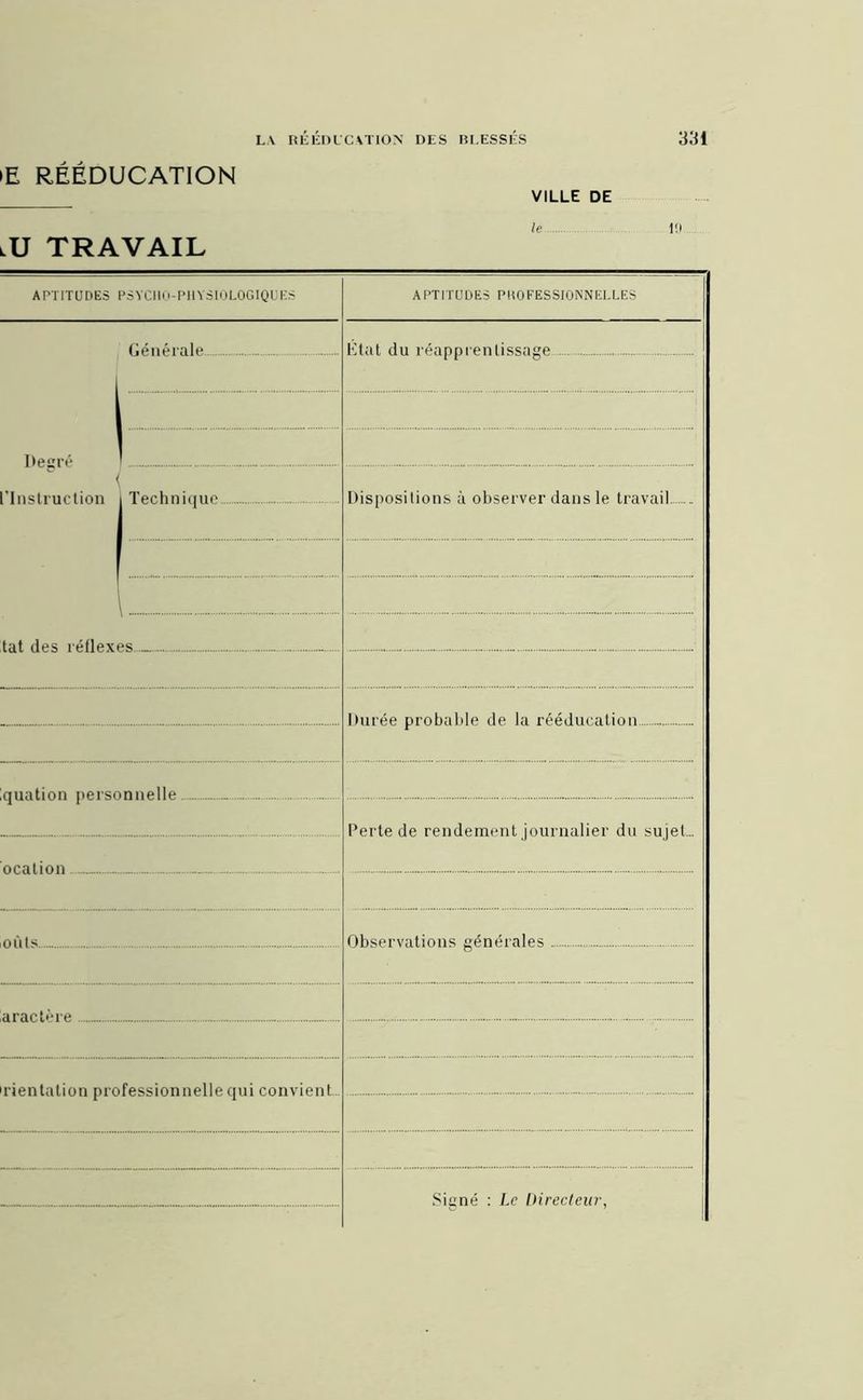 >E RÉÉDUCATION VILLE DE LU travail APTITUDES PSYCHO-PHYSIOLOGIQUES APTITUDES PROFESSIONNELLES Générale K tat du réapprenlissage Degré 'Instruction Technique Dispositions à observer dans le travail tat des réflex 5S ~ . Durée probable de la rééducation quation perse nonlinn n n e 11 e Perte de rendement journalier du sujet... oùts Observations générales araetme rientation professionnelle qui convient Signé : Le Directeur,