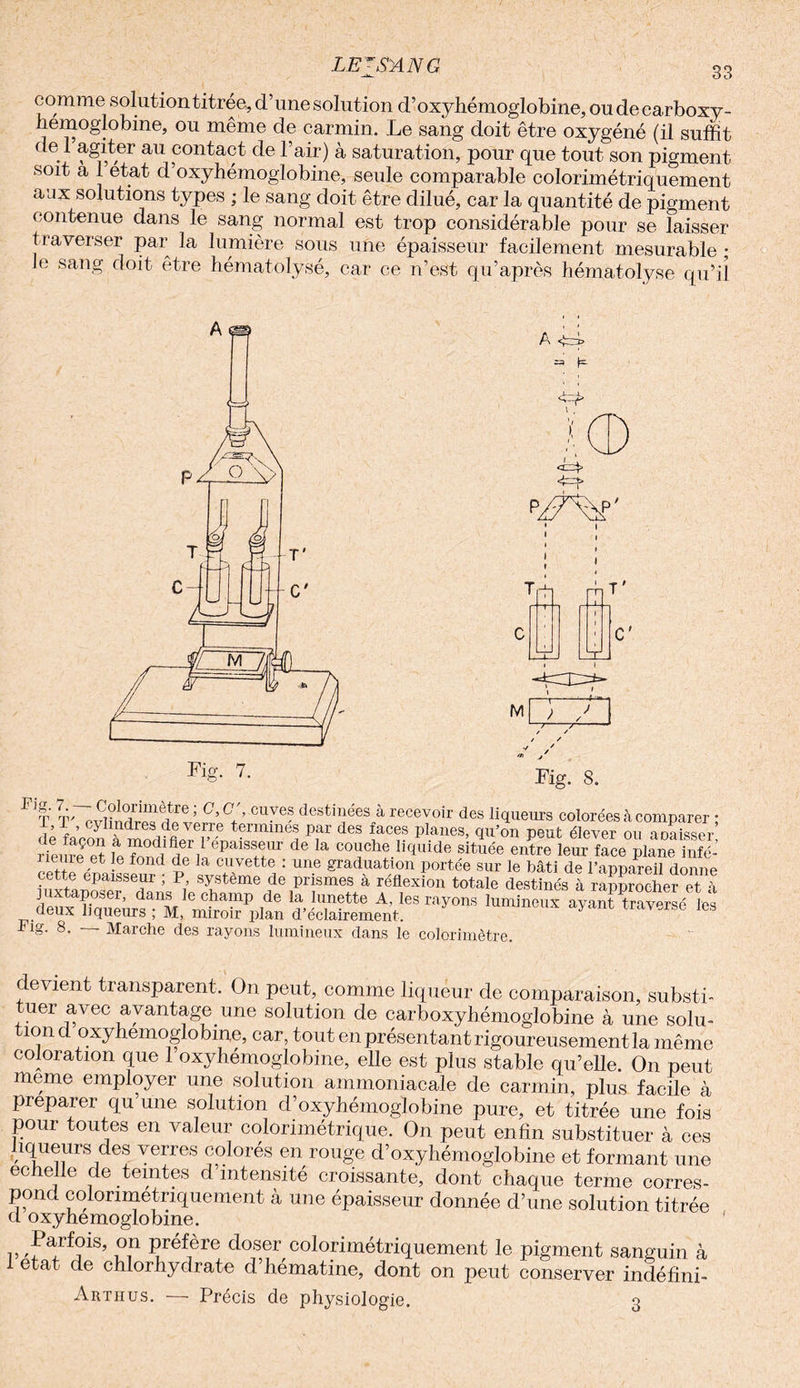 LE?SAN G 33 comme solution titrée, d’une solution d’oxyhémoglobine, oudecarboxy- hemoglobine, ou même de carmin. Le sang doit être oxygéné (il suffit de 1 agiter au contact de l’air) à saturation, pour que tout son pigment soit a 1 état d’oxyhémoglobine, seule comparable colorimétriquement aux solutions types ; le sang doit être dilué, car la quantité de pigment contenue dans le sang normal est trop considérable pour se laisser traverser par la lumière sous une épaisseur facilement mesurable ; le sang doit être hématolysé, car ce n’est qu’après hématolyse qu’il A ^ Fig. 7. a » I I , I i . T rh T C -0— il J Fig. 8. Pi| T' e^tlC,C+’ CU— desth1lées/ recevoir des liqueurs colorées à comparer ; défaçonTmnrifLr f’ termme* par des fac^ Pla^s, qu’on peut élever ou aoaisser S a ruodifler i épaisseur de la couche liquide située entre leur- face plane infé- cetS éna sseur V 1Z , ’’ ^ graduatîflon Portée sur le bâti de l’appareil donne ceue épaisseur , P, système de prismes a reflexion totale destinés à rannrocher et à juxtaposer, dans le champ de la lunette A, les rayons lumineux ayant traversé le? deux liqueurs ; M, miroir plan d’éclairement. Y traversc les Pig. 8. — Marche des rayons lumineux dans le colorimètre. devient transparent. On peut, comme liqueur de comparaison, substi¬ tuer avec avantage une solution de carboxybémoglobine à une solu¬ tion d oxyhemoglobme, car, tout en présentant rigoureusement la même coloration que 1 oxyhémoglobine, elle est plus stable qu’elle. On peut meme employer une solution ammoniacale de carmin, plus facile à préparer qu une solution d’oxyhémoglobine pure, et titrée une fois pour toutes en valeur colorimétrique. On peut enfin substituer à ces hqueurs des verres colorés en rouge d’oxyhémoglobine et formant une echelle de teintes d intensité croissante, dont chaque terme corres¬ pond colorimétriquement à une épaisseur donnée d’une solution titrée d oxyhemoglobine. V T0!11 Préf,ère doser colorimétriquement le pigment sanguin à 1 état de chlorhydrate d’hématine, dont on peut conserver indéfini- Arthus. — Précis de physiologie. 3