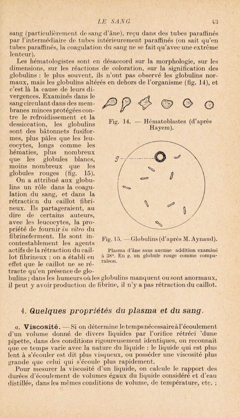 Fig. 14. — Hématoblastes (d'après Hayem). sang (particulièrement de sang d’âne), reçu dans des tubes paraffinés par l’intermédiaire de tubes intérieurement paraffinés (on sait qu’en tubes paraffinés, la coagulation du sang ne se fait qu’avec une extrême lenteur). Les hématologistes sont en désaccord sur la morphologie, sur les dimensions, sur les réactions de coloration, sur la signification des globulins : le plus souvent, ils n’ont pas observé les globulins nor¬ maux, mais les globulins altérés en dehors de l’organisme (fig. 14), et c’est là la cause de leurs di¬ vergences. Examinés dans le sang circulant dans des mem¬ branes minces protégées con¬ tre le refroidissement et la dessiccation, les globulins sont des bâtonnets fusifor¬ mes, plus pâles que les leu¬ cocytes, longs comme les hématies, plus nombreux que les globules blancs, moins nombreux que les globules rouges (fig. 15). On a attribué aux globu¬ lins un rôle dans la coagu¬ lation du sang, et dans la rétraction du caillot fibri¬ neux. Ils partageraient, au dire de certains auteurs, avec les leucocytes, la pro¬ priété de fournir in vitro du fîbrineferment. Ils sont in¬ contestablement les agents actifs de la rétraction du cail- Plasma d’âne sans aucune addition examiné lot fibrineux : on a établi en 'A ?8°- En ^ lin globule rouge comme compa- efïet que le caillot ne se ré- iaison' tracte qu’en présence de glo¬ bulins ; dans les humeurs où les globulins manquent ou sont anormaux, il peut y avoir production de fibrine, il n’y a pas rétraction du caillot. 4. Quelques propriétés du plasma et du sang. a. Viscosité. —Si on détermine le temps nécessaire à l’écoulement d’un volume donné de divers liquides par l’orifice rétréci ’dune pipette, dans des conditions rigoureusement identiques, on reconnaît que ce temps varie avec la nature du liquide : le liquide qui est plus lent à s’écouler est dit plus visqueux, ou posséder une viscosité plus grande que celui qui s’écoule plus rapidement. Pour mesurer la viscosité d’un liquide, on calcule le rapport des durées d’écoulement de volumes égaux du liquide considéré et d’eau distillée, dans les mêmes conditions de volume, de température, etc, ;