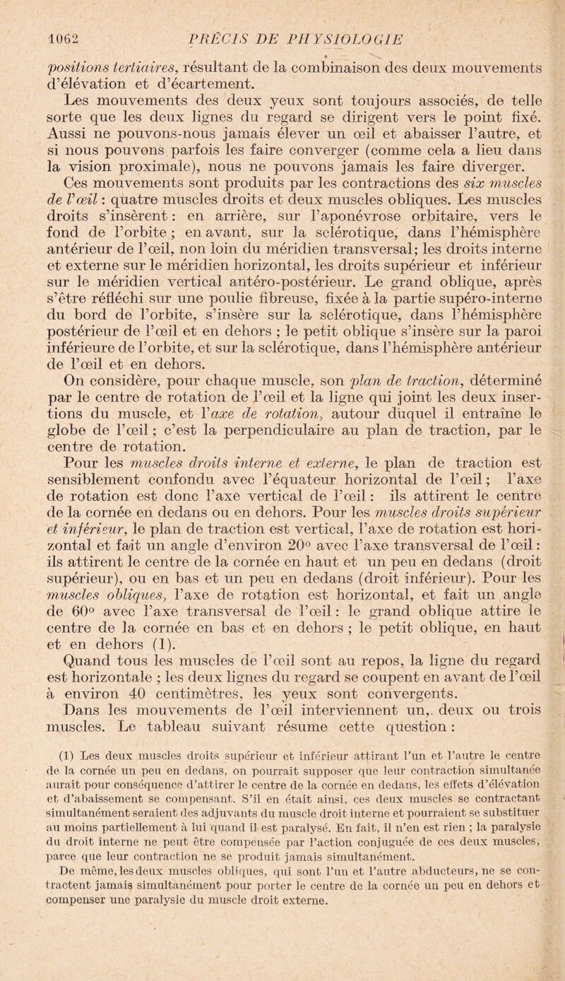 'positions tertiaires, résultant de la combinaison des deux mouvements d’élévation et d’écartement. Les mouvements des deux yeux sont toujours associés, de telle sorte que les deux lignes du regard se dirigent vers le point fixé. Aussi ne pouvons-nous jamais élever un oeil et abaisser l’autre, et si nous pouvons parfois les faire converger (comme cela a lieu dans la vision proximale), nous ne pouvons jamais les faire diverger. Ces mouvements sont produits par les contractions des six muscles de Vœil : quatre muscles droits et deux muscles obliques. Les muscles droits s’insèrent : en arrière, sur l’aponévrose orbitaire, vers le fond de l’orbite ; en avant, sur la sclérotique, dans l’hémisphère antérieur de l’œil, non loin du méridien transversal; les droits interne et externe sur le méridien horizontal, les droits supérieur et inférieur sur le méridien vertical antéro-postérieur. Le grand oblique, après s’être réfléchi sur une poulie fibreuse, fixée à la partie supéro-interne du bord de l’orbite, s’insère sur la sclérotique, dans l’hémisphère postérieur de l’œil et en dehors ; le petit oblique s’insère sur la paroi inférieure de l’orbite, et sur la sclérotique, dans l’hémisphère antérieur de l’œil et en dehors. On considère, pour chaque muscle, son plan de traction, déterminé par le centre de rotation de l’œil et la ligne qui joint les deux inser¬ tions du muscle, et Y axe de rotation, autour duquel il entraîne le globe de l’œil ; c’est la perpendiculaire au plan de traction, par le centre de rotation. Pour les muscles droits interne et externe, le plan de traction est sensiblement confondu avec l’équateur horizontal de l’œil ; l’axe de rotation est donc l’axe vertical de l’œil : ils attirent le centre de la cornée en dedans ou en dehors. Pour les muscles droits supérieur et inférieur, le plan de traction est vertical, l’axe de rotation est hori¬ zontal et fait un angle d’environ 20° avec l’axe transversal de l’œil : ils attirent le centre de la cornée en haut et un peu en dedans (droit supérieur), ou en bas et un peu en dedans (droit inférieur). Pour les muscles obliques, l’axe de rotation est horizontal, et fait un angle de 60° avec l’axe transversal de l’œil : le grand oblique attire le centre de la cornée en bas et en dehors ; le petit oblique, en haut et en dehors (1). Quand tous les muscles de l’œil sont au repos, la ligne du regard est horizontale ; les deux lignes du regard se coupent en avant de l’œil à environ 40 centimètres, les yeux sont convergents. Dans les mouvements de l’œil interviennent un,, deux ou trois muscles. Le tableau suivant résume cette question : (1) Les deux muscles droits supérieur et inférieur attirant l’un et l’autre le centre de la cornée un peu en dedans, on pourrait supposer que leur contraction simultanée aurait pour conséquence d’attirer le centre de la cornée en dedans, les effets d’élévation et d’abaissement se compensant. S’il en était ainsi, ces deux muscles se contractant simultanément seraient des adjuvants du muscle droit interne et pourraient se substituer au moins partiellement à lui quand il est paralysé. En fait, il n’en est rien ; la paralysie du droit interne ne peut être compensée par l’action conjuguée de ces deux muscles, parce que leur contraction ne se produit jamais simultanément. De même, les deux muscles obliques, qui sont l’un et l’autre abducteurs, ne se con¬ tractent jamais simultanément pour porter le centre de la cornée un peu en dehors et compenser une paralysie du muscle droit externe.