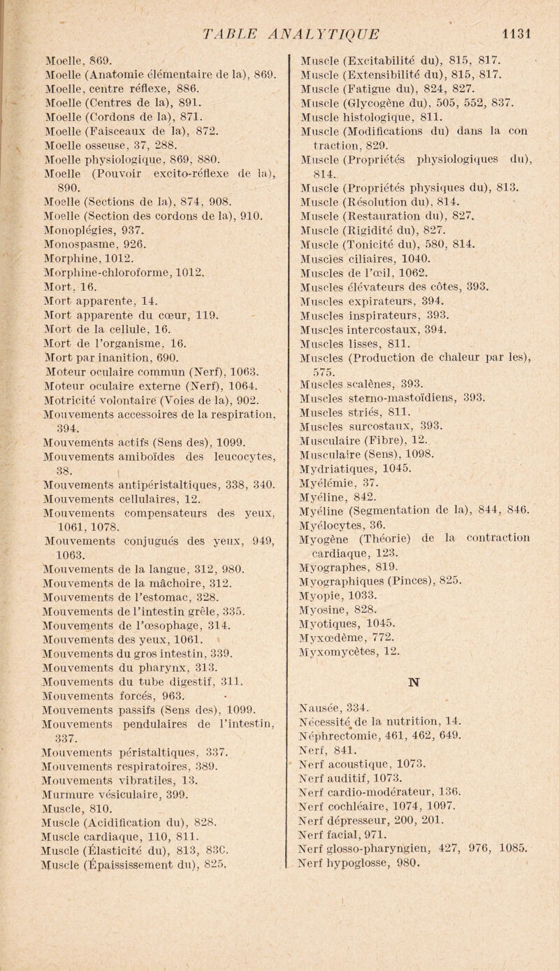 Moelle, S69. Moelle (Anatomie élémentaire de la), 869. Moelle, centre réflexe, 886. Moelle (Centres de la), 891. Moelle (Cordons de la), 871. Moelle (Faisceaux de la), 872. Moelle osseuse, 37, 288. Moelle physiologique, 869, 880. Moelle (Pouvoir excito-réflexe de la), 890. Moelle (Sections de la), 874, 908. Moelle (Section des cordons de la), 910. Monoplégies, 937. Monospasme, 926. Morphine, 1012. Morphine-chloroforme, 1012. Mort, 16. Mort apparente, 14. Mort apparente du cœur, 119. Mort de la cellule, 16. Mort de l’organisme, 16. Mort par inanition, 690. Moteur oculaire commun (Nerf), 1063. Moteur oculaire externe (Nerf), 1064. Motricité volontaire (Voies de la), 902. Mouvements accessoires de la respiration, 394. Mouvements actifs (Sens des), 1099. Mouvements amiboïdes des leucocytes, 38. Mouvements antipéristaltiques, 338, 340. Mouvements cellulaires, 12. Mouvements compensateurs des yeux, 1061, 1078. Mouvements conjugués des yeux, 949, 1063. Mouvements de la langue, 312, 980. Mouvements de la mâchoire, 312. Mouvements de l’estomac, 328. Mouvements de l’intestin grêle, 335. Mouvements de l’œsophage, 314. Mouvements des yeux, 1061. Mouvements du gros intestin, 339. Mouvements du pharynx, 313. Mouvements du tube digestif, 311. Mouvements forcés, 963. Mouvements passifs (Sens des), 1099. Mouvements pendulaires de l’intestin, 337. Mouvements péristaltiques, 337. Mouvements respiratoires, 389. Mouvements vibratiles, 13. Murmure vésiculaire, 399. Muscle, 810. Muscle (Acidification du), 828. Muscle cardiaque, 110, 811. Muscle (Élasticité du), 813, 83C. Muscle (Épaississement du), 825. Muscle (Excitabilité du), 815, 817. Muscle (Extensibilité du), 815, 817. Muscle (Fatigue du), 824, 827. Muscle (Glycogène du), 505, 552, 837. Muscle histologique, 811. Muscle (Modifications du) dans la con traction, 829. Muscle (Propriétés physiologiques du), 814. Muscle (Propriétés physiques du), 813. Muscle (Résolution du). 814. Muscle (Restauration du), 827. Muscle (Rigidité du), 827. Muscle (Tonicité du), 580, 814. Muscles ciliaires, 1040. Muscles de l’œil, 1062. Muscles élévateurs des côtes, 393. Muscles expirateurs, 394. Muscles inspirateurs, 393. Muscles intercostaux, 394. Muscles lisses, 811. Muscles (Production de chaleur par les), 575. Muscles scalènes, 393. Muscles sterno-mastoïdiens, 393. Muscles striés, 811. Muscles surcostaux, 393. Musculaire (Fibre), 12. Musculaire (Sens), 1098. Mydriatiques, 1045. Myélémie, 37. Myéline, 842. Myéline (Segmentation de la), 844, 846. Myélocytes, 36. Myogène (Théorie) de la contraction cardiaque, 123. Myographes, 819. Myographiques (Pinces), 825. Myopie, 1033. Myosine, 828. Myotiques, 1045. Myxœdème, 772. Myxomycètes, 12. N Nausée, 334. Nécessité, de la nutrition, 14. Néphrectomie, 461, 462, 649. Nerf, 841. Nerf acoustique, 1073. Nerf auditif, 1073. Nerf cardio-modérateur, 136. Nerf cochléaire, 1074, 1097. Nerf dépresseur, 200, 201. Nerf facial, 971. Nerf glosso-pharyngien, 427, 976, 1085. Nerf hypoglosse, 980.