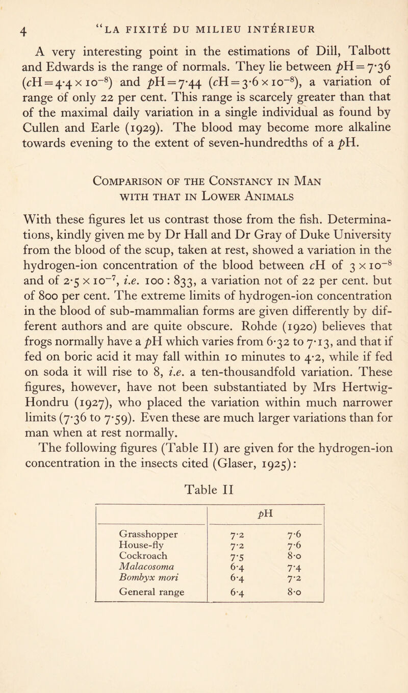 A very interesting point in the estimations of Dill, Talbott and Edwards is the range of normals. They lie between pH = 7*36 (cH = 4*4x io~8) and pH = 7-44 (cH = 3*6 x io-8), a variation of range of only 22 per cent. This range is scarcely greater than that of the maximal daily variation in a single individual as found by Cullen and Earle (1929). The blood may become more alkaline towards evening to the extent of seven-hundredths of a pH. Comparison of the Constancy in Man WITH THAT IN LOWER ANIMALS With these figures let us contrast those from the fish. Determina- tions, kindly given me by Dr Hall and Dr Gray of Duke University from the blood of the scup, taken at rest, showed a variation in the hydrogen-ion concentration of the blood between cH of 3 x io~8 and of 2*5 x io-7, i.e. 100 : 833, a variation not of 22 per cent, but of 800 per cent. The extreme limits of hydrogen-ion concentration in the blood of sub-mammalian forms are given differently by dif- ferent authors and are quite obscure. Rohde (1920) believes that frogs normally have a pH which varies from 6*32 to 7-13, and that if fed on boric acid it may fall within 10 minutes to 4-2, while if fed on soda it will rise to 8, i.e. a ten-thousandfold variation. These figures, however, have not been substantiated by Mrs Hertwig- Hondru (1927), who placed the variation within much narrower limits (7-36 to 7*59). Even these are much larger variations than for man when at rest normally. The following figures (Table II) are given for the hydrogen-ion concentration in the insects cited (Glaser, 1925): Table II pH Grasshopper 7-2 7-6 House-fly T2 7-6 Cockroach 7'5 8-o Malacosoma 6-4 7'4 Bombyx mori 6-4 7'2 General range 6-4 8-o