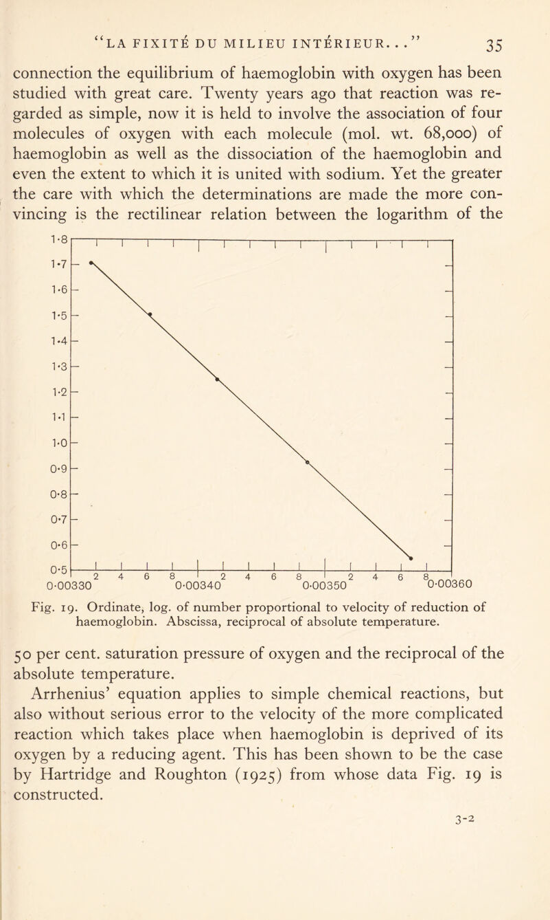 connection the equilibrium of haemoglobin with oxygen has been studied with great care. Twenty years ago that reaction was re- garded as simple, now it is held to involve the association of four molecules of oxygen with each molecule (mol. wt. 68,000) of haemoglobin as well as the dissociation of the haemoglobin and even the extent to which it is united with sodium. Yet the greater the care with which the determinations are made the more con- vincing is the rectilinear relation between the logarithm of the Fig. 19. Ordinate, log. of number proportional to velocity of reduction of haemoglobin. Abscissa, reciprocal of absolute temperature. 50 per cent, saturation pressure of oxygen and the reciprocal of the absolute temperature. Arrhenius’ equation applies to simple chemical reactions, but also without serious error to the velocity of the more complicated reaction which takes place when haemoglobin is deprived of its oxygen by a reducing agent. This has been shown to be the case by Hartridge and Roughton (1925) from whose data Fig. 19 is constructed. 3-2