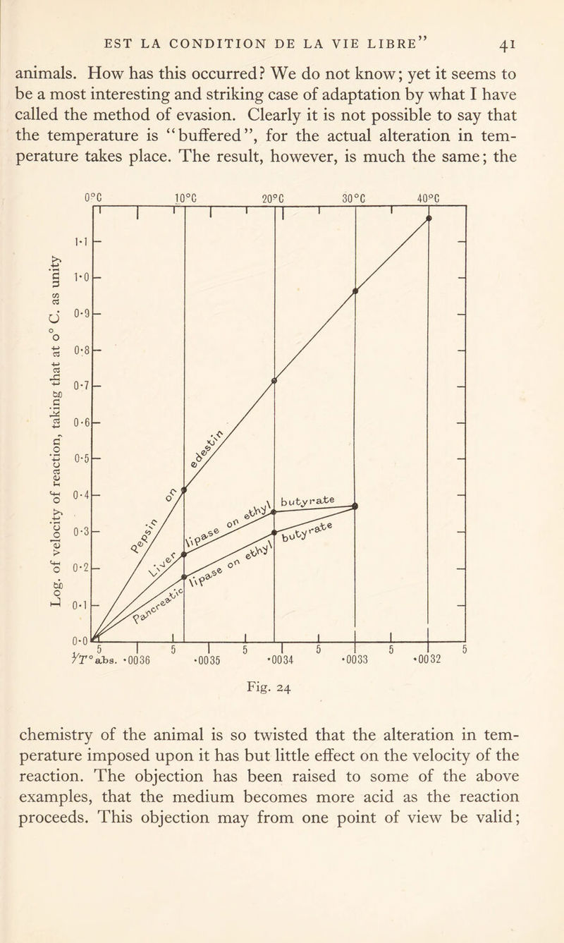 animals. How has this occurred? We do not know; yet it seems to be a most interesting and striking case of adaptation by what I have called the method of evasion. Clearly it is not possible to say that the temperature is “ buffered ”, for the actual alteration in tem- perature takes place. The result, however, is much the same; the chemistry of the animal is so twisted that the alteration in tem- perature imposed upon it has but little effect on the velocity of the reaction. The objection has been raised to some of the above examples, that the medium becomes more acid as the reaction proceeds. This objection may from one point of view be valid;