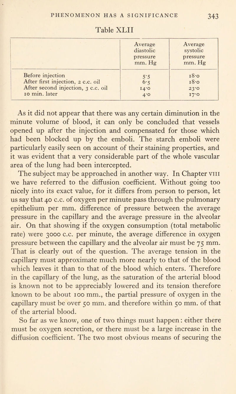 Table XLII Average diastolic pressure mm. Hg Average systolic pressure mm. Hg Before injection 5*5 18-0 After first injection, 2 c.c. oil 6-5 18-0 After second injection, 3 c.c. oil 14-0 23-0 10 min. later 4-0 17*0 As it did not appear that there was any certain diminution in the minute volume of blood, it can only be concluded that vessels opened up after the injection and compensated for those which had been blocked up by the emboli. The starch emboli were particularly easily seen on account of their staining properties, and it was evident that a very considerable part of the whole vascular area of the lung had been intercepted. The subject may be approached in another way. In Chapter vm we have referred to the diffusion coefficient. Without going too nicely into its exact value, for it differs from person to person, let us say that 40 c.c. of oxygen per minute pass through the pulmonary epithelium per mm. difference of pressure between the average pressure in the capillary and the average pressure in the alveolar air. On that showing if the oxygen consumption (total metabolic rate) were 3000 c.c. per minute, the average difference in oxygen pressure between the capillary and the alveolar air must be 75 mm. That is clearly out of the question. The average tension in the capillary must approximate much more nearly to that of the blood which leaves it than to that of the blood which enters. Therefore in the capillary of the lung, as the saturation of the arterial blood is known not to be appreciably lowered and its tension therefore known to be about 100 mm., the partial pressure of oxygen in the capillary must be over 50 mm. and therefore within 50 mm. of that of the arterial blood. So far as we know, one of two things must happen: either there must be oxygen secretion, or there must be a large increase in the diffusion coefficient. The two most obvious means of securing the