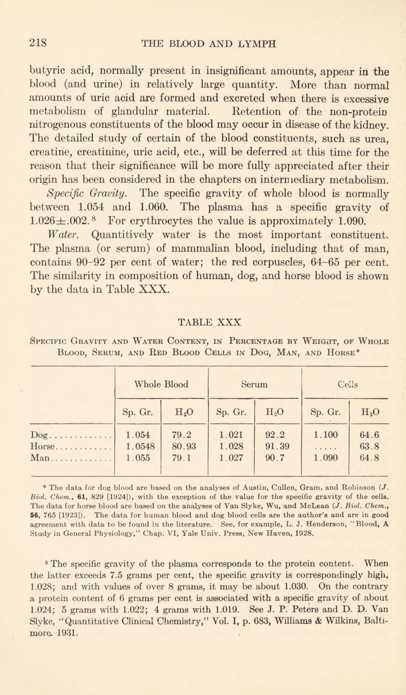 butyric acid, normally present in insignificant amounts, appear in the blood (and urine) in relatively large quantity. More than normal amounts of uric acid are formed and excreted when there is excessive metabolism of glandular material. Retention of the non-protein nitrogenous constituents of the blood may occur in disease of the kidney. The detailed study of certain of the blood constituents, such as urea, creatine, creatinine, uric acid, etc., will be deferred at this time for the reason that their significance will be more fully appreciated after their origin has been considered in the chapters on intermediary metabolism. Specific Gravity. The specific gravity of whole blood is normally between 1.054 and 1.060. The plasma has a specific gravity of 1.026zb.002. ^ For erythrocytes the value is approximately 1.090. Water. Quantitively water is the most important constituent. The plasma (or serum) of mammalian blood, including that of man, contains 90-92 per cent of water; the red corpuscles, 64-65 per cent. The similarity in composition of human, dog, and horse blood is shown by the data in Table XXX. TABLE XXX Specific Gravity and Water Content, in Percentage by Weight, of Whole Blood, Serum, and Red Blood Cells in Dog, Man, and Horse* Whole Blood Serum Cells Sp. Gr. H2O Sp. Gr. H2O Sp. Gr. H2O Dog 1.054 79.2 1.021 92.2 1.100 64.6 Horse 1.0548 80.93 1.028 91.39 63.8 Man 1.055 79.1 1.027 90.7 1.090 64.8 * The data for dog blood are based on the analyses of Austin, Cullen, Gram, and Robinson (/. Biol. Chem., 61, 829 [1924]), with the exception of the value for the specific gravity of the cells. The data for horse blood are based on the analyses of Van Slyke, Wu, and McLean {J. Biol. Chem., 56, 765 [1923]). The data for human blood and dog blood cells are the author’s and are in good agreement with data to be found in the literature. See, for example, L. J. Henderson, “Blood, A Study in General Physiology,’’ Chap. VI, Yale Univ. Press, New Haven, 1928. ® The specific gravity of the plasma corresponds to the protein content. When the latter exceeds 7.5 grams per cent, the specific gravity is correspondingly high, 1.028; and with values of over 8 grams, it may be about 1.030. On the contrary a protein content of 6 grams per cent is associated with a specific gravity of about 1.024; 5 grams with 1.022; 4 grams with 1.019. See J. P. Peters and D. D. Van Slyke, “Quantitative Clinical Chemistry,” Vol. I, p. 683, Williams & Wilkins, Balti- more. 1931.