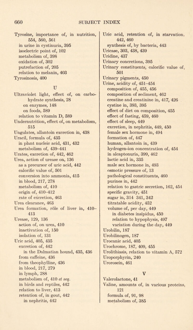 Tyrosine, importance of, in nutrition, 554, 560, 561 in urine in cystinuria, 395 isoelectric point of, 102 metabolism of, 398 oxidation of, 302 putrefaction of, 205 relation to melanin, 403 Tyrosinosis, 400 U Ultraviolet light, effect of, on carbo- hydrate synthesis, 28 on enzymes, 148 on foods, 589 relation to vitamin D, 589 Undernutrition, effect of, on metabolism, 515 Ungulates, allantoin excretion in, 438 Uracil, formula of, 435 in plant nucleic acid, 431, 432 metabolism of, 439-441 Urates, excretion of, 442, 462 Urea, action of urease on, 136 as a precursor of uric acid, 442 calorific value of, 501 conversion into ammonia, 415 in blood, 217, 278 metabolism of, 410 origin of, 410-412 rate of excretion, 463 Urea clearance, 463 Urea formation, role of liver in, 410- 413 Urease, 129, 136 action of, on urea, 410 inactivation of, 150 isolation of, 131 Uric acid, 405, 435 excretion of, 442 in the Dalmatian hound, 435, 436 from caffeine, 436 from theophylline, 436 in blood, 217, 279 in lymph, 288 metabolism of, 410 et seq. in birds and reptiles, 442 relation to liver, 413 retention of, in gout, 442 in nephritis, 442 Uric acid, retention of, in starvation, 442, 460 synthesis of, by bacteria, 443 Uricase, 303, 438, 439 Uridine, 437 Urinary concretions, 395 Urinary constituents, calorific value of, 501 Urinary pigments, 450 Urine, acidity of, 451-454 composition of, 455, 456 composition of sediment, 462 creatine and creatinine in, 417, 426 cystine in, 393, 395 effect of diet on composition, 455 effect of fasting, 459, 460 effect of sleep, 449 excretion, in nephritis, 449, 450 female sex hormone in, 494 formation of, 447 human, allantoin in, 439 hydrogen-ion concentration of, 454 in alcaptonuria, 399, 462 lactic acid in, 335 male sex hormone in, 493 osmotic pressure of, 13 pathological constituents, 460 purines in, 442 relation to gastric secretion, 162, 454 specific gravity, 451 sugar in, 314 341, 342 titratable acidity, 452 volume of, per day, 449 in diabetes insipidus, 450 relation to hypophysis, 497 variation during the day, 449 Urobilin, 187 Urobilinogen, 187 Urocanic acid, 405 Urochrome, 187, 409, 455 Urolithiasis, relation to vitamin A, 572 Uroporphyrin, 240 Urorosein, 461 V Valerolactone, 41 Valine, amounts of, in various proteins, 121 formula of, 91, 98 metabolism of, 385