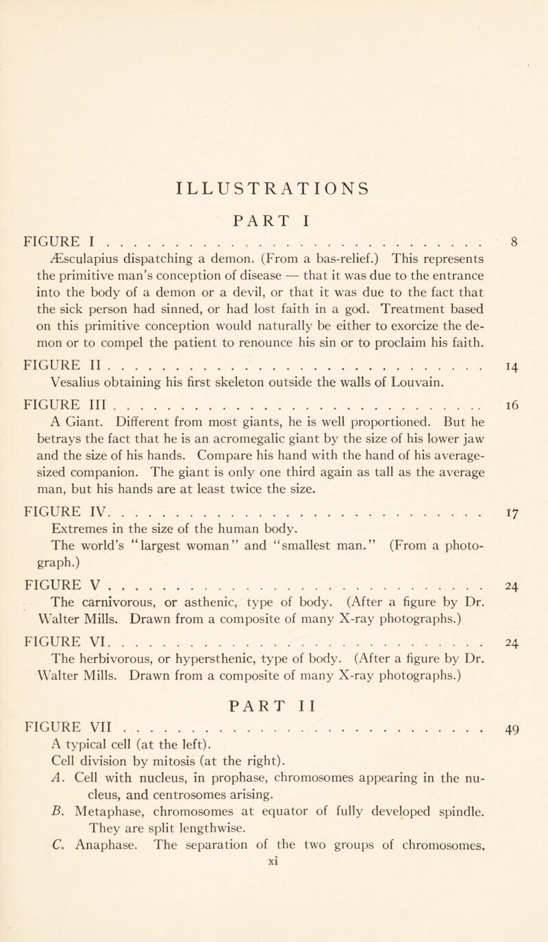 ILLUSTRATIONS PART I FIGURE I 8 iEsculapius dispatching a demon. (From a bas-relief.) This represents the primitive man’s conception of disease — that it was due to the entrance into the body of a demon or a devil, or that it was due to the fact that the sick person had sinned, or had lost faith in a god. Treatment based on this primitive conception would naturally be either to exorcize the de- mon or to compel the patient to renounce his sin or to proclaim his faith. FIGURE II 14 Vesalius obtaining his first skeleton outside the walls of Louvain. FIGURE III 16 A Giant. Different from most giants, he is well proportioned. But he betrays the fact that he is an acromegalic giant by the size of his lower jaw and the size of his hands. Compare his hand with the hand of his average- sized companion. The giant is only one third again as tall as the average man, but his hands are at least twice the size. FIGURE IV 17 Extremes in the size of the human body. The world’s “largest woman” and “smallest man.” (From a photo- graph.) FIGURE V 24 The carnivorous, or asthenic, type of body. (After a figure by Dr. Walter Mills. Drawn from a composite of many X-ray photographs.) FIGURE VI 24 The herbivorous, or hypersthenic, type of body. (After a figure by Dr. Walter Mills. Drawn from a composite of many X-ray photographs.) PART II FIGURE VII 49 A typical cell (at the left). Cell division by mitosis (at the right). A. Cell with nucleus, in prophase, chromosomes appearing in the nu- cleus, and centrosomes arising. B. Metaphase, chromosomes at equator of fully developed spindle. They are split lengthwise. C. Anaphase. The separation of the two groups of chromosomes.