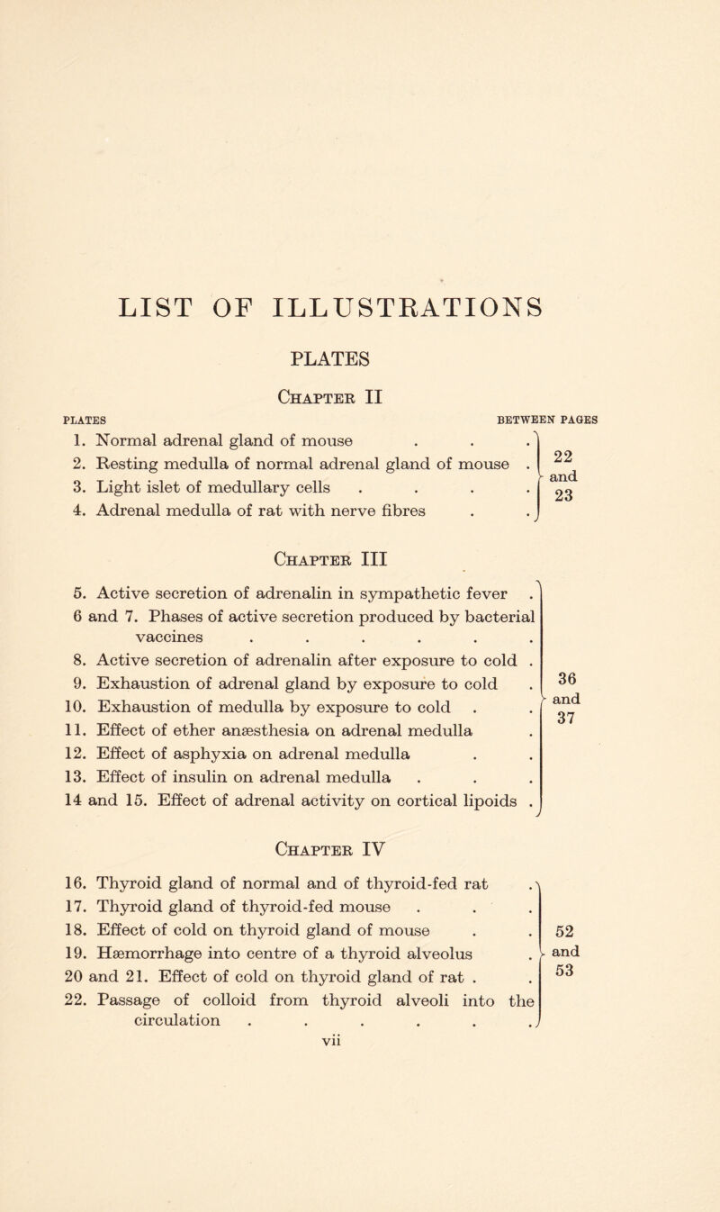 LIST OF ILLUSTRATIONS PLATES Chapter II PLATES 1. Normal adrenal gland of mouse 2. Resting medulla of normal adrenal gland of mouse 3. Light islet of medullary cells 4. Adrenal medulla of rat with nerve fibres BETWEEN PAGES 22 - and 23 Chapter III 5. Active secretion of adrenalin in sympathetic fever 6 and 7. Phases of active secretion produced by bacterial vaccines ...... 8. Active secretion of adrenalin after exposure to cold . 9. Exhaustion of adrenal gland by exposure to cold 10. Exhaustion of medulla by exposure to cold 11. Effect of ether anaesthesia on adrenal medulla 12. Effect of asphyxia on adrenal medulla 13. Effect of insulin on adrenal medulla 14 and 15. Effect of adrenal activity on cortical lipoids . y v 36 and 37 Chapter IV 16. Thyroid gland of normal and of thyroid-fed rat 17. Thyroid gland of thyroid-fed mouse 18. Effect of cold on thyroid gland of mouse 19. Haemorrhage into centre of a thyroid alveolus 20 and 21. Effect of cold on thyroid gland of rat . 22. Passage of colloid from thyroid alveoli into circulation ..... 52 l and 53 the Vll