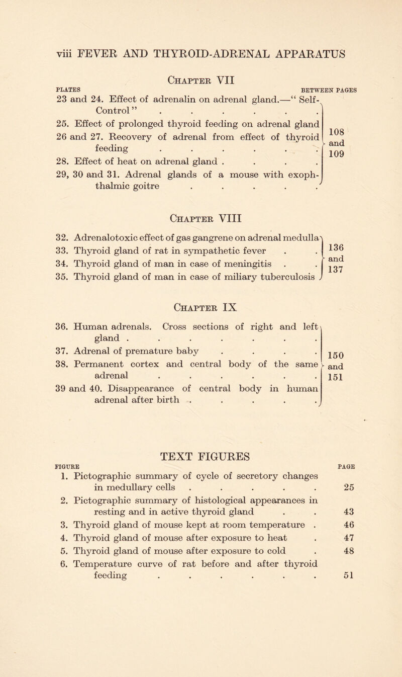 Chapter VII PLATES BETWEEN PAGES 23 and 24. Effect of adrenalin on adrenal gland.—“ Self- Control ”...... 25. Effect of prolonged thyroid feeding on adrenal gland 26 and 27. Recovery of adrenal from effect of thyroid feeding ...... 28. Effect of heat on adrenal gland .... 29, 30 and 31. Adrenal glands of a mouse with exoph- thalmic goitre 108 ► and 109 Chapter VIII 32. Adrenalotoxic effect of gas gangrene on adrenal medulla 33. Thyroid gland of rat in sympathetic fever 34. Thyroid gland of man in case of meningitis 35. Thyroid gland of man in case of miliary tuberculosis j 136 r and 137 Chapter IX 36. Human adrenals. Cross sections of right and left\ gland ....... 37. Adrenal of premature baby .... 38. Permanent cortex and central body of the same v adrenal ...... 150 and 151 39 and 40. Disappearance of central body in human adrenal after birth ..... y TEXT FIGURES FIGURE PAGE 1. Pictographic summary of cycle of secretory changes in medullary cells . . . . . 25 2. Pictographic summary of histological appearances in resting and in active thyroid gland . . 43 3. Thyroid gland of mouse kept at room temperature . 46 4. Thyroid gland of mouse after exposure to heat . 47 5. Thyroid gland of mouse after exposure to cold . 48 6. Temperature curve of rat before and after thyroid feeding . . . . . .51