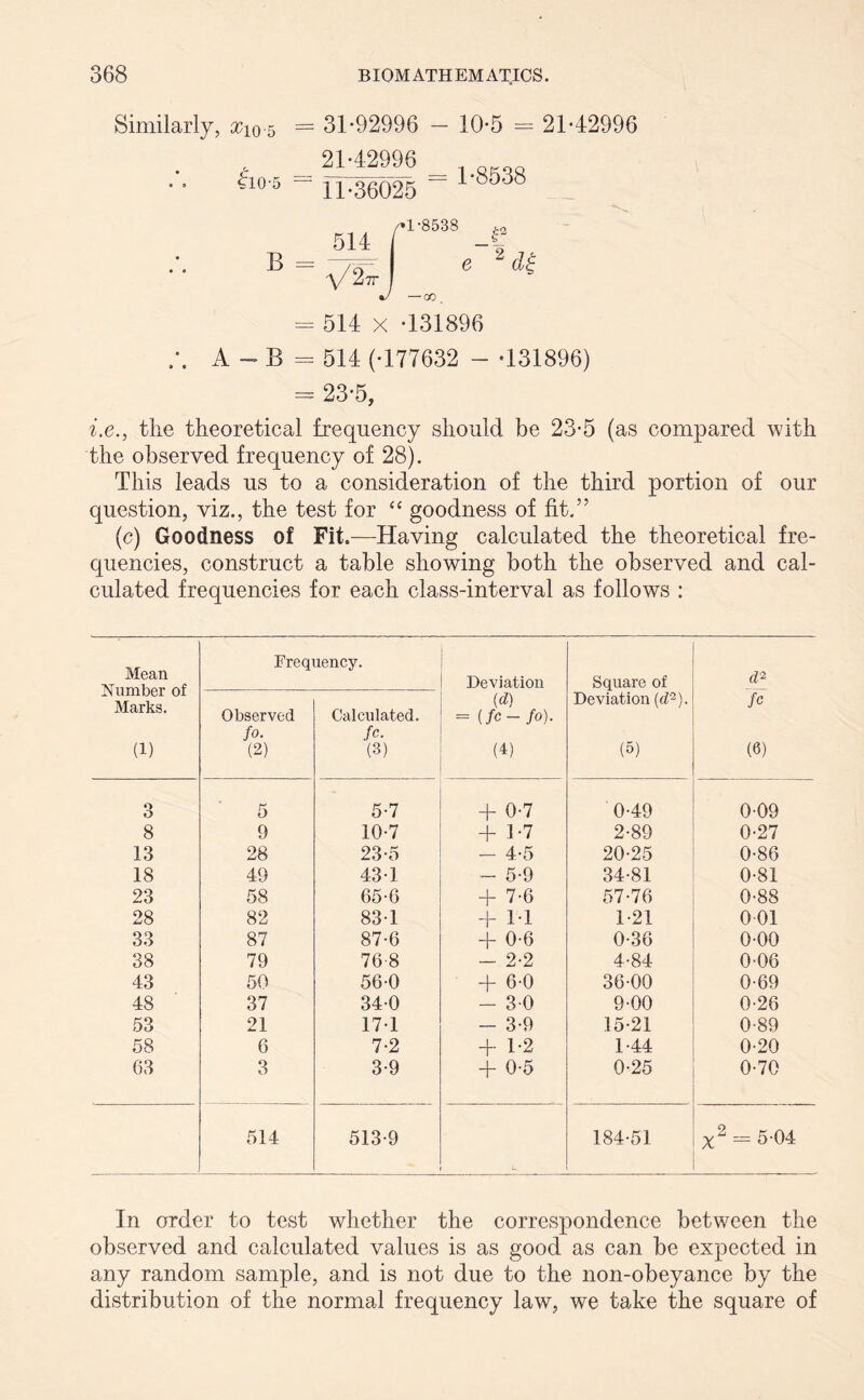 Similarly, scio-s £10-5 31-92996 - 10-5 = 2142996 = 1-8538 21-42996 B = 11-36025 /vl-8538 514 V2 7r £2 e J —CO . = 514 x -131896 A - B = 514 (-177632 - -131896) - 23-5, i.e., the theoretical frequency should be 23-5 (as compared with the observed frequency of 28). This leads us to a consideration of the third portion of our question, viz., the test for “ goodness of fit.” (c) Goodness of Fit.—Having calculated the theoretical fre- quencies, construct a table showing both the observed and cal- culated frequencies for each class-interval as follows : Mean Number of Marks. Frequency. Deviation Square of d2 (d) Deviation (d2). fc Observed Calculated. = (fc-fo). fo■ /c. (1) (2) (3) (4) (5) (6) Q O 5 5-7 + 0-7 0-49 0-09 8 9 10-7 + 1-7 2-89 0-27 13 28 23-5 - 4-5 20-25 0-86 18 49 43 1 - 5-9 34-81 0-81 23 58 65-6 + 7-6 57-76 0-88 28 82 83-1 + M 1-21 001 33 87 87-6 + 0-6 0-36 0-00 38 79 76-8 - 2-2 4-84 0-06 43 50 56-0 + 6-0 36-00 0-69 48 37 34-0 - 3-0 9-00 0-26 53 21 17-1 - 3-9 15-21 0-89 58 6 7-2 + 1-2 1-44 0-20 63 3 3-9 + 0-5 0-25 0-70 514 513-9 184-51 x2 = 5-04 In order to test whether the correspondence between the observed and calculated values is as good as can be expected in any random sample, and is not due to the non-obeyance by the distribution of the normal frequency law, we take the square of