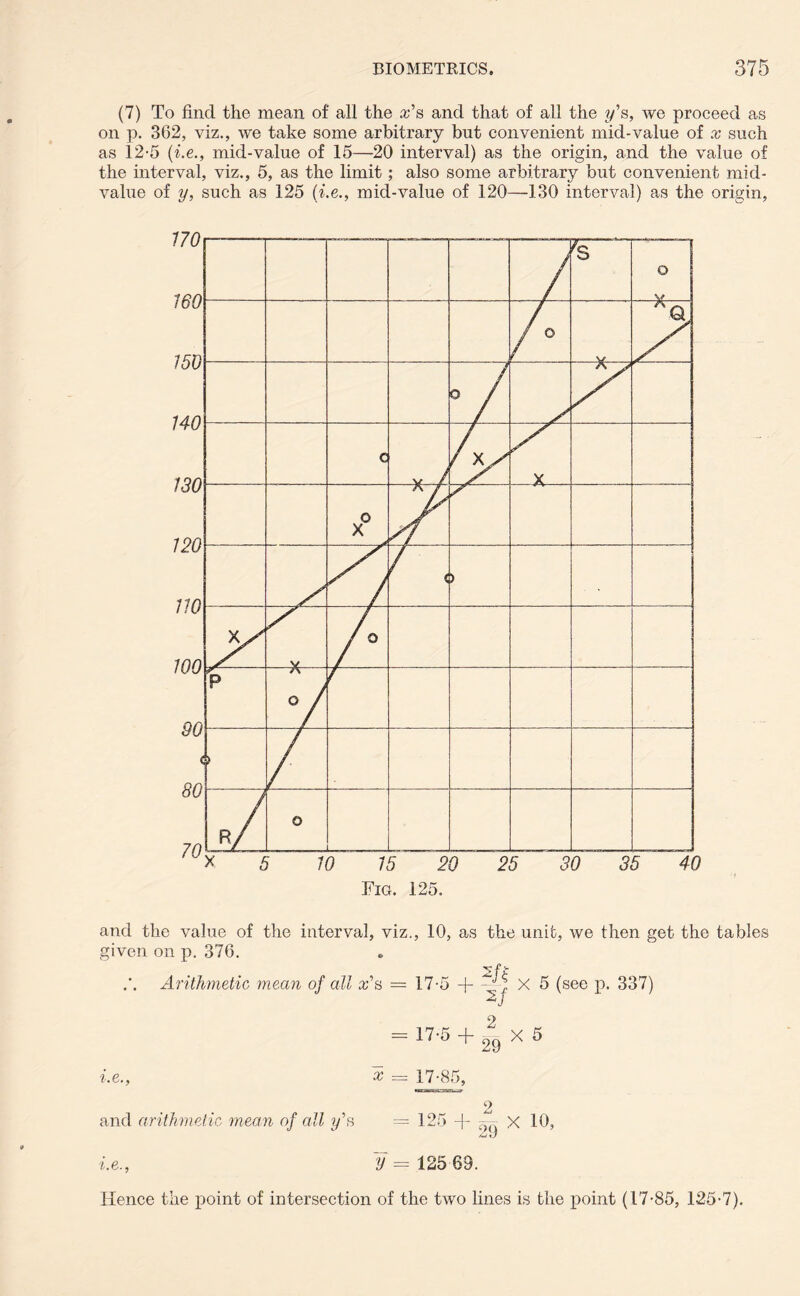 (7) To find the mean of all the jc’s and that of all the y's, we proceed as on p. 362, viz., we take some arbitrary but convenient mid-value of x such as 12-5 (i.e., mid-value of 15—20 interval) as the origin, and the value of the interval, viz., 5, as the limit; also some arbitrary but convenient mid- value of y, such as 125 (i.e., mid-value of 120—130 interval) as the origin, and the value of the interval, viz., 10, as the unit, we then get the tables given on p. 376. v f ^ Arithmetic mean of all #’s = 17-5 -j- X 5 (see p. 337) = 17-5 + 2 29 X 5 i.e., x = 17-85, 2 and arithmetic mean of all y’s = 125 + x 10, i.e., y = 125 63. Hence the point of intersection of the two lines is the point (17-85, 125-7).