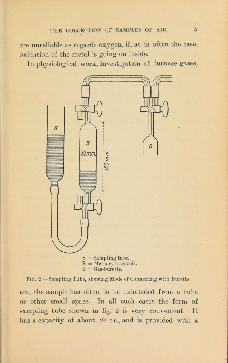 are unreliable as regards oxygen, if, as is often the case, oxidation of the metal is going on inside. In physiological work, investigation of furnace gases, S = Sampling tube. R = Mercury reservoir. B = Gas-burette. Fio. 2.—Sampling Tube, showing Mode of Connecting with Burette. etc., the sample has often to be exhausted from a tube or other small space. In all such cases the form of sampling tube shown in fig. 2 is very convenient. It has a capacity of about 70 c.c., and is provided with a