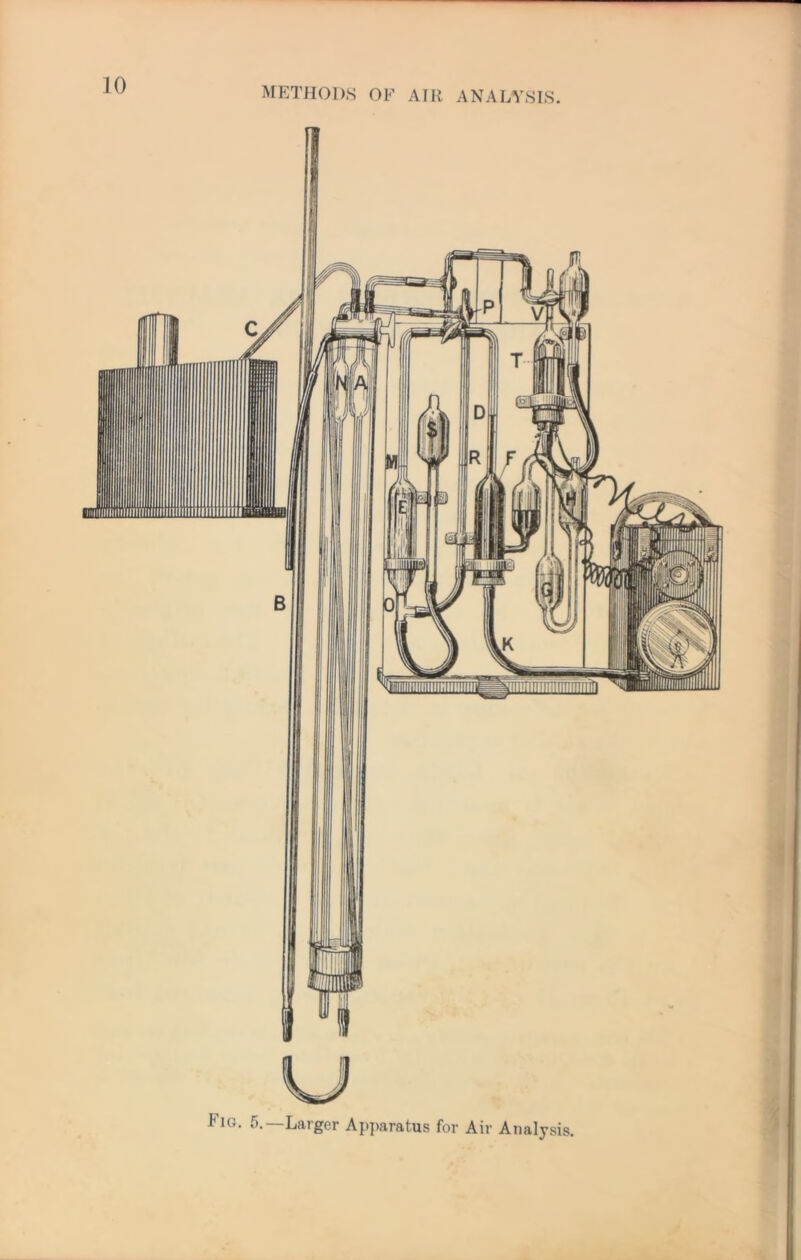 5.—Larger Apparatus for Air Analysis.