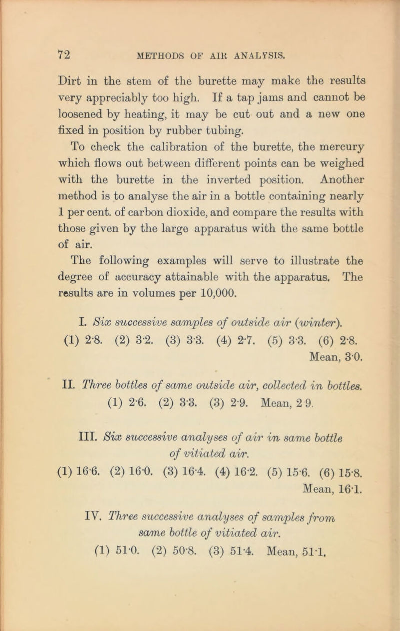 Dirt in the stem of the burette may make the results very appreciably too high. If a tap jams and cannot be loosened by heating, it may be cut out and a new one fixed in position by rubber tubing. To check the calibration of the burette, the mercury which Hows out between different points can be weighed with the burette in the inverted position. Another method is to analyse the air in a bottle containing nearly 1 per cent, of carbon dioxide, and compare the results with those given by the large apparatus with the same bottle of air. The following examples will serve to illustrate the degree of accuracy attainable with the apparatus. The results are in volumes per 10,000. I. Six successive samples of outside air {winter). (1) 2*8. (2) 3-2. (3) 3 3. (4) 2*7. (5) 3-3. (6) 2*8. Mean, 3 0. II. Three bottles of same outside air, collected in bottles. (1) 2-6. (2) 3 3. (3) 2-9. Mean, 2 9. III. Six successive analyses of air in same bottle of vitiated air. (1) 166. (2) 16-0. (3) 16-4. (4) 16'2. (5) 156. (6) 15-8. Mean, 16T. 1V. Three successive analyses of samples from same bottle of vitiated air. (1) 51-0. (2) 50 8. (3) 5T4. Mean, 511.