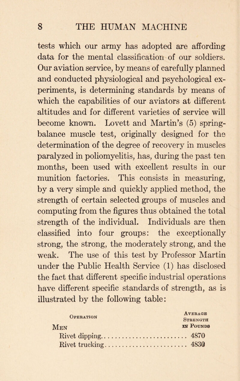 tests which our army has adopted are affording data for the mental classification of our soldiers. Our aviation service, by means of carefully planned and conducted physiological and psychological ex- periments, is determining standards by means of which the capabilities of our aviators at different altitudes and for different varieties of service will become known. Lovett and Martin’s (5) spring- balance muscle test, originally designed for the determination of the degree of recovery in muscles paralyzed in poliomyelitis, has, during the past ten months, been used with excellent results in our munition factories. This consists in measuring, by a very simple and quickly applied method, the strength of certain selected groups of muscles and computing from the figures thus obtained the total strength of the individual. Individuals are then classified into four groups: the exceptionally strong, the strong, the moderately strong, and the weak. The use of this test by Professor Martin under the Public Health Service (1) has disclosed the fact that different specific industrial operations have different specific standards of strength, as is illustrated by the following table: ^ Average Operation 0 Strength Men m Podnds Rivet dipping 4870 Rivet trucking 4830