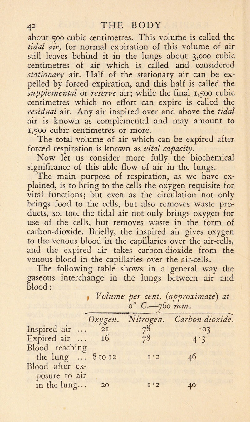 about 500 cubic centimetres. This volume is called the tidal air, for normal expiration of this volume of air still leaves behind it in the lungs about 3,000 cubic centimetres of air which is called and considered stationary air. Half of the stationary air can be ex- pelled by forced expiration, and this half is called the supplemental or reserve air; while the final 1,500 cubic centimetres which no effort can expire is called the residual air. Any air inspired over and above the tidal air is known as complemental and may amount to 1,500 cubic centimetres or more. The total volume of air which can be expired after forced respiration is known as vital capacity. Now let us consider more fully the biochemical significance of this able flow of air in the lungs. The main purpose of respiration, as we have ex- plained, is to bring to the cells the oxygen requisite for vital functions; but even as the circulation not only brings food to the cells, but also removes waste pro- ducts, so, too, the tidal air not only brings oxygen for use of the cells, but removes waste in the form of carbon-dioxide. Briefly, the inspired air gives oxygen to the venous blood in the capillaries over the air-cells, and the expired air takes carbon-dioxide from the venous blood in the capillaries over the air-cells. The following table shows in a general way the gaseous interchange in the lungs between air and blood: f Volume per cent. (approximate) at o° C.—760 mm. ^ - __ _ Oxygen. Nitrogen. Carbon-dioxide. Inspired air ... 21 78 *03 Expired air ... 16 78 4-3 Blood reaching the lung ... 8 to 12 1*2 46 Blood after ex- posure to air in the lung... 20 1 -2 40