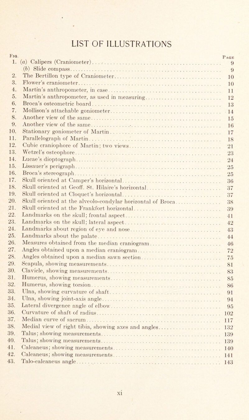 LIST OF ILLUSTRATIONS ^IQ- Page 1. (a) Calipers (Craniometer). . . .■ 9 (■b) Slide compass 9 2. The Bertillon type of Craniometer 10 3. Flower’s craniometer 10 4. Martin’s anthropometer, in case 11 5. Martin’s anthropometer, as used in measuring 12 6. Broca’s osteometric board 13 7. Mollison’s attachable goniometer 14 8. Another view of the same 15 9. Another view of the same • 16 10. Stationary goniometer of Martin 17 11. Parallelograph of Martin ' 18 12. Cubic craniophore of Martin; two views 21 13. Wetzel’s osteophore 23 14. Lucae’s dioptograph 24 15. Lissauer’s perigraph 25 16. Broca’s stereograph 25 17. Skull oriented at Camper’s horizontal 36 18. Skull oriented at Geoff. St. Hilaire’s horizontal 37 19. Skull oriented at Cloquet’s horizontal 37 20. Skull oriented at the alveolo-condylar horizontal of Broca 38 21. Skull oriented at the Frankfort horizontal 39 22. Landmarks on the skull; frontal aspect 41 23. Landmarks on the skull; lateral aspect 42 24. Landmarks about region of eye and nose 43 25. Landmarks about the palate 44 26. Measures obtained from the median craniogram 46 27. Angles obtained upon a median craniogram 72 28. Angles obtained upon a median sawn section 75 29. Scapula, showing measurements 81 30. Clavicle, showing measurements 83 31. Humerus, showing measurements 85 32. Humerus, showing torsion 86 33. Ulna, showing curvature of shaft 91 34. Ulna, showing joint-axis angle 94 35. Lateral divergence angle of elbow 95 36. Curvature of shaft of radius 102 37. Median curve of sacrum 117 38. Medial view of right tibia, showing axes and angles 132 39. Talus; showing measurements 139 40. Talus; showing measurements 139 41. Calcaneus; showing measurements 140 42. Calcaneus; showing measurements 141 43. Talo-calcaneus angle 143