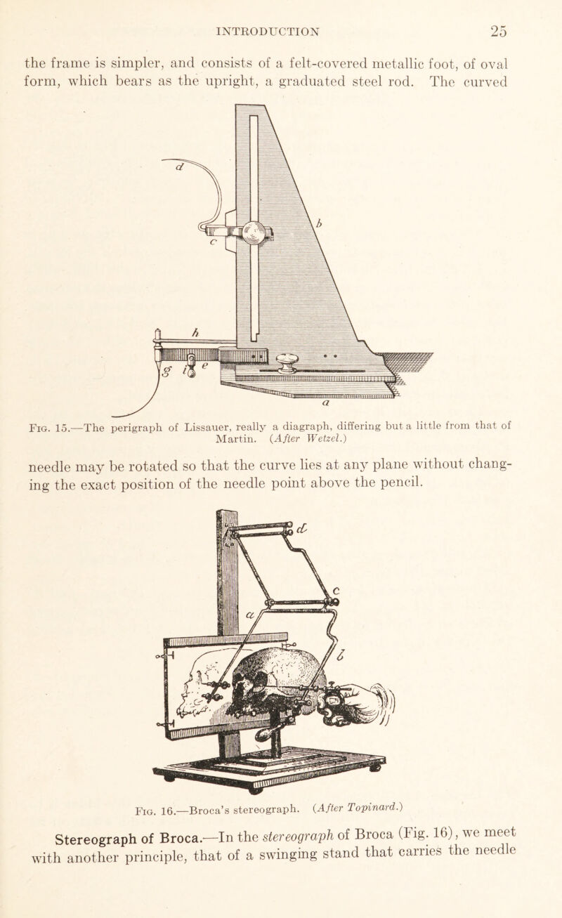 the frame is simpler, and consists of a felt-covered metallic foot, of oval form, which bears as the upright, a graduated steel rod. The curved Fig. 15.—The perigraph of Lissauer, really a diagraph, differing but a little from that of Martin. (After Wetzel.) needle may be rotated so that the curve lies at any plane without chang- ing the exact position of the needle point above the pencil. Fig. 16.—Broca’s stereograph. (After Topinard.) Stereograph of Broca.—In the stereograph of Broca (Fig. 16), we meet with another principle, that of a swinging stand that carries the needle