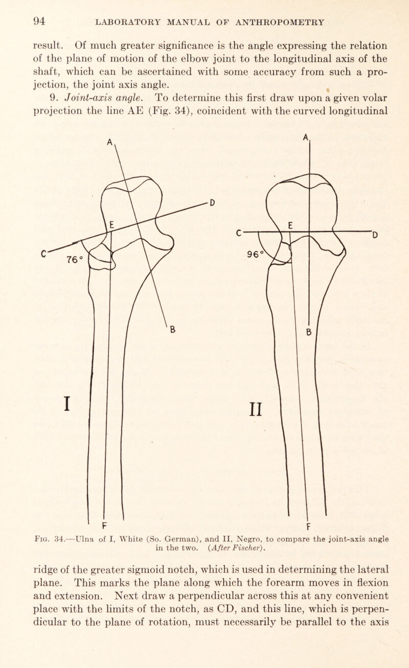 result. Of much greater significance is the angle expressing the relation of the plane of motion of the elbow joint to the longitudinal axis of the shaft, which can be ascertained with some accuracy from such a pro- jection, the joint axis angle. 9. Joint-axis angle. To determine this first draw upon a given volar projection the line AE (Fig. 34), coincident with the curved longitudinal Fig. 34.—Ulna of I, White (So. German), and II, Negro, to compare the joint-axis angle in the two. {After Fischer). ridge of the greater sigmoid notch, which is used in determining the lateral plane. This marks the plane along which the forearm moves in flexion and extension. Next draw a perpendicular across this at any convenient place with the limits of the notch, as CD, and this line, which is perpen- dicular to the plane of rotation, must necessarily be parallel to the axis