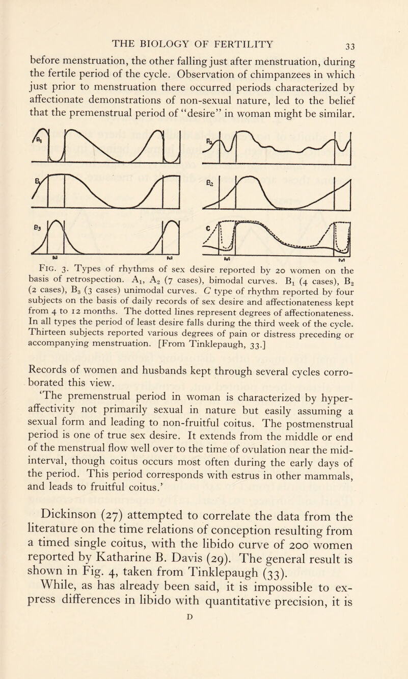 before menstruation, the other falling just after menstruation, during the fertile period of the cycle. Observation of chimpanzees in which just prior to menstruation there occurred periods characterized by affectionate demonstrations of non-sexual nature, led to the belief that the premenstrual period of “desire” in woman might be similar. Fig. 3. Types of rhythms of sex desire reported by 20 women on the basis of retrospection. A1; A2 (7 cases), bimodal curves. Bx (4 cases), B2 (2 cases), B3 (3 cases) unimodal curves. C type of rhythm reported by four subjects on the basis of daily records of sex desire and affectionateness kept from 4 to 12 months. The dotted lines represent degrees of affectionateness. In all types the period of least desire falls during the third week of the cycle. Thirteen subjects reported various degrees of pain or distress preceding or accompanying menstruation. [From Tinklepaugh, 33.] Records of women and husbands kept through several cycles corro¬ borated this view. The premenstrual period in woman is characterized by hyper- affectivity not primarily sexual in nature but easily assuming a sexual form and leading to non-fruitful coitus. The postmenstrual period is one of true sex desire. It extends from the middle or end of the menstrual flow well over to the time of ovulation near the mid¬ interval, though coitus occurs most often during the early days of the period. This period corresponds with estrus in other mammals, and leads to fruitful coitus.’ Dickinson (27) attempted to correlate the data from the literature on the time relations of conception resulting from a timed single coitus, with the libido curve of 200 women reported by Katharine B. Davis (29). The general result is shown in Fig. 4, taken from Tinklepaugh (33). W hile, as has already been said, it is impossible to ex¬ press differences in libido with quantitative precision, it is D