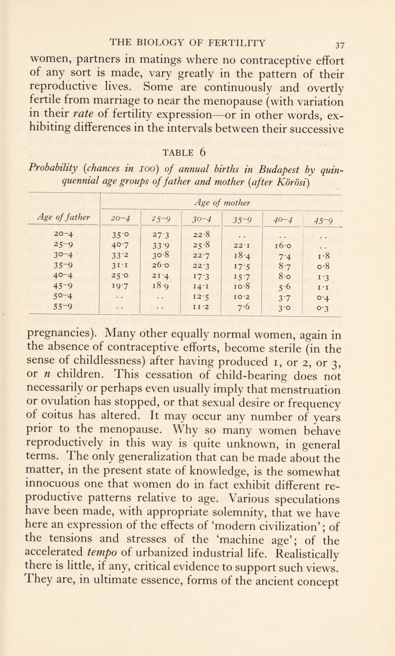 women, partners in matings where no contraceptive effort of any sort is made, vary greatly in the pattern of their reproductive lives. Some are continuously and overtly fertile from marriage to near the menopause (with variation in their rate of fertility expression—or in other words, ex¬ hibiting differences in the intervals between their successive table 6 Probability (chances in 100) of annual births in Budapest by quin¬ quennial age groups of father and mother (after Kbrosi) Age of father Age of mother 20-4 25-9 30-4 35-9 40-4 45-9 20-4 35-o 277 22-8 .. 25-9 407 339 25-8 221 160 . . 30-4 33'2 30-8 227 18-4 7'4 i-8 35-9 31'1 260 227 i7'5 87 o-8 40-4 25-0 214 17-3 157 8-o i-3 45-9 197 189 I4I io-8 56 1 -i 50-4 • • 12-5 10-2 37 0-4 55-9 • • 11 2 7-6 3-0 0-3 pregnancies). Many other equally normal women, again in the absence of contraceptive efforts, become sterile (in the sense of childlessness) after having produced 1, or 2, or 3, or n children. This cessation of child-bearing does not necessarily or perhaps even usually imply that menstruation or ovulation has stopped, or that sexual desire or frequency of coitus has altered. It may occur any number of years prior to the menopause. Why so many women behave reproductively in this way is quite unknown, in general terms. The only generalization that can be made about the matter, in the present state of knowledge, is the somewhat innocuous one that women do in fact exhibit different re¬ productive patterns relative to age. Various speculations have been made, with appropriate solemnity, that we have here an expression of the effects of ‘modern civilization’; of the tensions and stresses of the ‘machine age’; of the accelerated tempo of urbanized industrial life. Realistically there is little, if any, critical evidence to support such views. They are, in ultimate essence, forms of the ancient concept