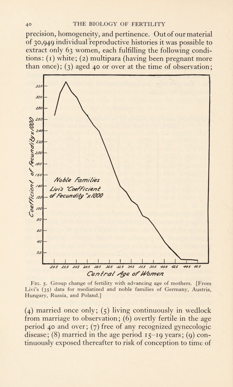 precision, homogeneity, and pertinence. Out of our material of 30,949 individual reproductive histories it was possible to extract only 63 women, each fulfilling the following condi¬ tions: (1) white; (2) multipara (having been pregnant more than once); (3) aged 40 or over at the time of observation; Centra/ rtye of tt^o/ae/i Fig. 5. Group change of fertility with advancing age of mothers. [From Livi’s (35) data for mediatized and noble families of Germany, Austria, Hungary, Russia, and Poland.] (4) married once only; (5) living continuously in wedlock from marriage to observation; (6) overtly fertile in the age period 40 and over; (7) free of any recognized gynecologic disease; (8) married in the age period 15-19 years; (9) con¬ tinuously exposed thereafter to ;risk of conception to time of