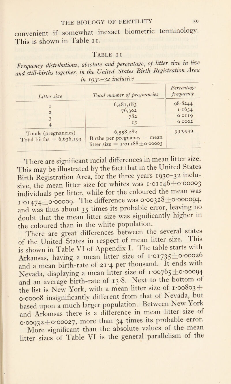 convenient if somewhat inexact biometric terminology. This is shown in Table n. Table ii Frequency distributions, absolute and percentage, of litter size in live and still-births together, in the United States Birth Registration Area in ig30~32 inclusive Litter size Total number of pregnancies Percentage frequency 1 ON 4^ 00 1—1 M OO OJ 98-8244 2 76,302 1-1634 3 782 0-0119 4 15 0-0002 Totals (pregnancies) Total births = 6,636,193 6,558,282 Births per pregnancy = mean litter size = 1 -oi 188To-00003 99-9999 There are significant racial differences in mean litter size. This may be illustrated by the fact that in the United States Birth Registration Area, for the three years 1930-32 inclu¬ sive, the mean litter size for whites was i*oi 146+0-00003 individuals per litter, while for the coloured the mean was 1-01474 + 0-00009. The difference was 0-00328+0-000094, and was thus about 35 times its probable error, leaving no doubt that the mean litter size was significantly higher in the coloured than in the white population. There are great differences between the several states of the United States in respect of mean litter size. This is shown in Table VI of Appendix I. I he table starts with Arkansas, having a mean litter size of 1-01735 ±0-00026 and a mean birth-rate of 21-4 per thousand. It ends with Nevada, displaying a mean litter size of 1-00765+0-00094 and an average birth-rate of 13'8* Next to the bottom of the list is New York, with a mean litter size of 1-00803 + 0-00008 insignificantly different from that of Nevada, but based upon a much larger population. Between New York and Arkansas there is a difference in mean litter size of 0-00932+0-00027, more than 34 times its probable error. More significant than the absolute values of the mean litter sizes of Table VI is the general parallelism of the