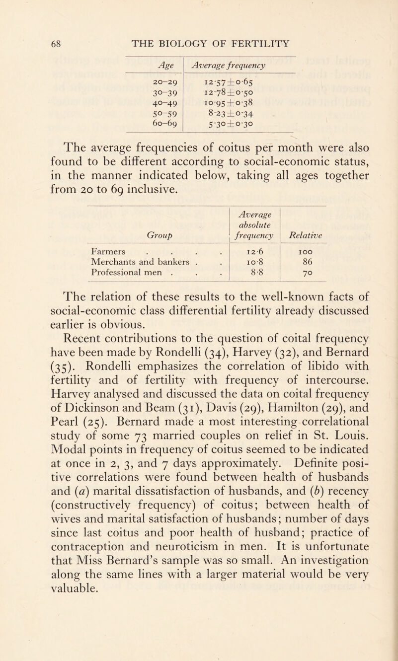 Age Average frequency 20-29 12-57^0-65 30-39 12-78^0-50 40-49 10-95 ±0-38 50-59 8-23 ±0-34 60-69 5'30i0'30 The average frequencies of coitus per month were also found to be different according to social-economic status, in the manner indicated below, taking all ages together from 20 to 69 inclusive. Average absolute Group frequency Relative Farmers .... 126 100 Merchants and bankers . io-8 86 Professional men . 8-8 70 The relation of these results to the well-known facts of social-economic class differential fertility already discussed earlier is obvious. Recent contributions to the question of coital frequency have been made by Rondelli (34), Harvey (32), and Bernard (35). Rondelli emphasizes the correlation of libido with fertility and of fertility with frequency of intercourse. Harvey analysed and discussed the data on coital frequency of Dickinson and Beam (31), Davis (29), Hamilton (29), and Pearl (25). Bernard made a most interesting correlational study of some 73 married couples on relief in St. Louis. Modal points in frequency of coitus seemed to be indicated at once in 2, 3, and 7 days approximately. Definite posi¬ tive correlations were found between health of husbands and (a) marital dissatisfaction of husbands, and (b) recency (constructively frequency) of coitus; between health of wives and marital satisfaction of husbands; number of days since last coitus and poor health of husband; practice of contraception and neuroticism in men. It is unfortunate that Miss Bernard’s sample was so small. An investigation along the same lines with a larger material would be very valuable.