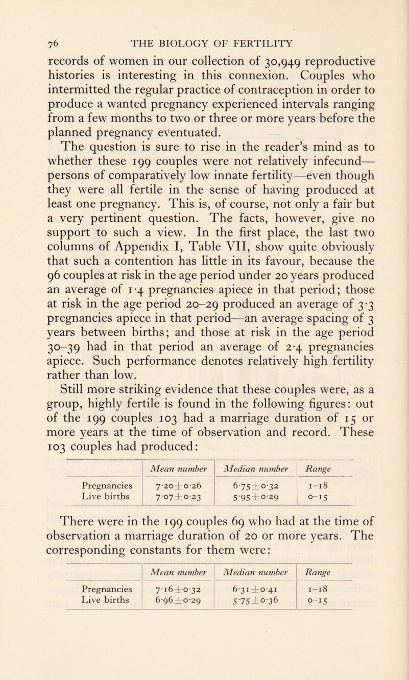 records of women in our collection of 30,949 reproductive histories is interesting in this connexion. Couples who intermitted the regular practice of contraception in order to produce a wanted pregnancy experienced intervals ranging from a few months to two or three or more years before the planned pregnancy eventuated. The question is sure to rise in the reader’s mind as to whether these 199 couples were not relatively infecund— persons of comparatively low innate fertility—even though they were all fertile in the sense of having produced at least one pregnancy. This is, of course, not only a fair but a very pertinent question. The facts, however, give no support to such a view. In the first place, the last two columns of Appendix I, Table VII, show quite obviously that such a contention has little in its favour, because the 96 couples at risk in the age period under 20 years produced an average of 1*4 pregnancies apiece in that period; those at risk in the age period 20-29 produced an average of 3*3 pregnancies apiece in that period—an average spacing of 3 years between births; and those at risk in the age period 30-39 had in that period an average of 2-4 pregnancies apiece. Such performance denotes relatively high fertility rather than low. Still more striking evidence that these couples were, as a group, highly fertile is found in the following figures: out of the 199 couples 103 had a marriage duration of 15 or more years at the time of observation and record. These 103 couples had produced: Mean number Median number Range Pregnancies 7-20^0-26 6-75±o-32 1-18 Live births 7-o7±o-23 5-95±o-29 0-15 There were in the 199 couples 69 who had at the time of observation a marriage duration of 20 or more years. The corresponding constants for them were: Mean number Median number Range Pregnancies 7-i6±o-32 6-31 ±041 1-18 Live births 6-96±o-29 575±°-36 0-15