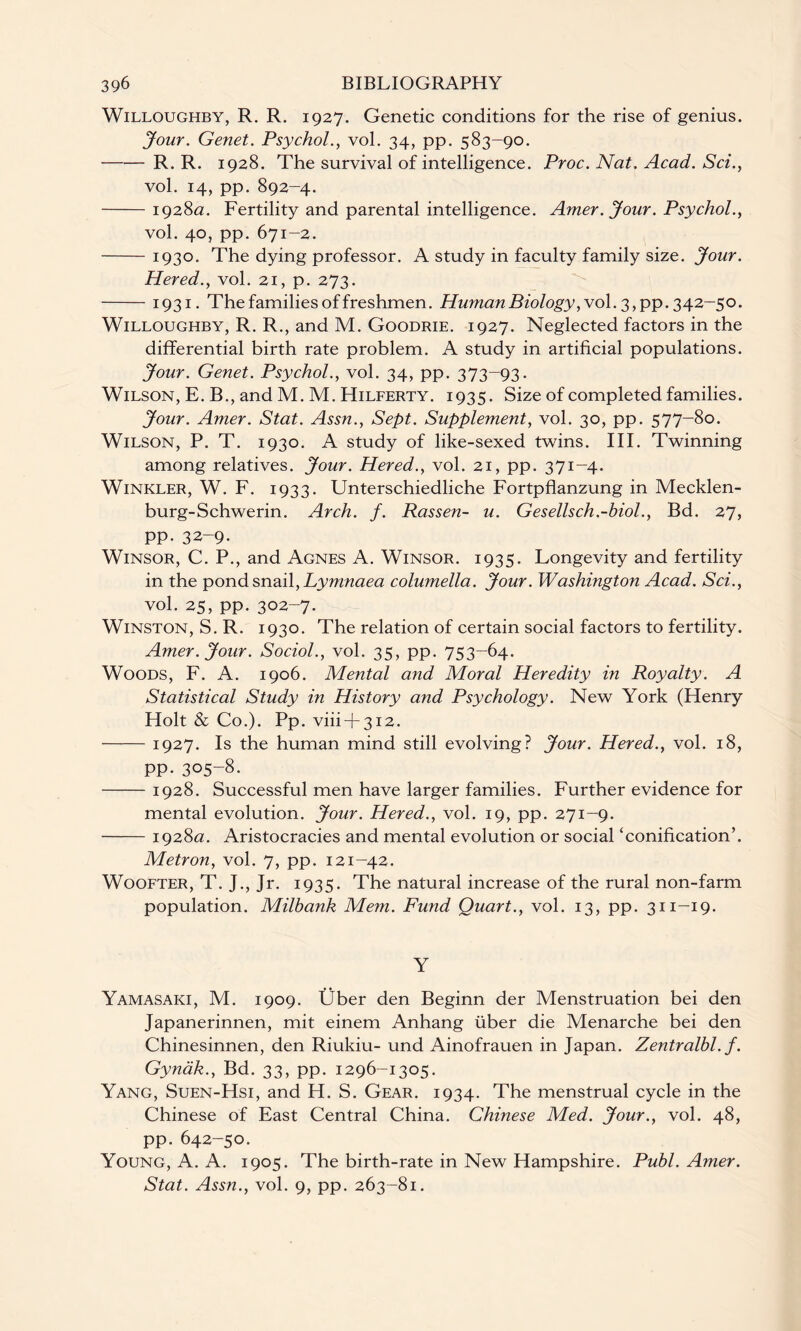 Willoughby, R. R. 1927. Genetic conditions for the rise of genius. Jour. Genet. Psychol., vol. 34, pp. 583-90. -R. R. 1928. The survival of intelligence. Proc. Nat. Acad. Sci., vol. 14, pp. 892-4. -1928(2. Fertility and parental intelligence. Amer. Jour. Psychol., vol. 40, pp. 671-2. -1930- The dying professor. A study in faculty family size. Jour. Hered., vol. 21, p. 273. -1931- The families of freshmen. Pluman Biology, vol. 3, pp. 342-50. Willoughby, R. R., and M. Goodrie. 1927. Neglected factors in the differential birth rate problem. A study in artificial populations. Jour. Genet. Psychol., vol. 34, pp. 373-93. Wilson, E. B., and M. M. Hilferty. 1935. Size of completed families. Jour. Amer. Stat. Assn., Sept. Supplement, vol. 30, pp. 577-80. Wilson, P. T. 1930. A study of like-sexed twins. III. Twinning among relatives. Jour. Hered., vol. 21, pp. 371-4. Winkler, W. F. 1933. Unterschiedliche Fortpflanzung in Mecklen¬ burg-Schwerin. Arch. f. Rassen- u. Gesellsch.-biol., Bd. 27, pp. 32-9. Winsor, C. P., and Agnes A. Winsor. 1935. Longevity and fertility in the pond snail, Lymnaea columella. Jour. Washington Acad. Sci., vol. 25, pp. 302-7. Winston, S. R. 1930. The relation of certain social factors to fertility. Amer. Jour. Sociol., vol. 35, pp. 753-64. Woods, F. A. 1906. Mental and Moral Heredity in Royalty. A Statistical Study in History and Psychology. New York (Henry Holt & Co.). Pp. viii + 312. -1927. Is the human mind still evolving? Jour. Hered., vol. 18, pp.305-8. -1928. Successful men have larger families. Further evidence for mental evolution. Jour. Hered., vol. 19, pp. 271-9. -1928a. Aristocracies and mental evolution or social Tonification’. Metron, vol. 7, pp. 121-42. Woofter, T. J., Jr. 1935. The natural increase of the rural non-farm population. Milbank Mem. Fund Quart., vol. 13, pp. 311—19. Y Yamasaki, M. 1909. Uber den Beginn der Menstruation bei den Japanerinnen, mit einem Anhang fiber die Menarche bei den Chinesinnen, den Riukiu- und Ainofrauen in Japan. Zentralbl. f. Gynak., Bd. 33, pp. 1296-1305. Yang, Suen-Hsi, and H. S. Gear. 1934. The menstrual cycle in the Chinese of East Central China. Chinese Med. Jour., vol. 48, pp.642-50. Young, A. A. 1905. The birth-rate in New Hampshire. Publ. Amer. Stat. Assn., vol. 9, pp. 263-81.