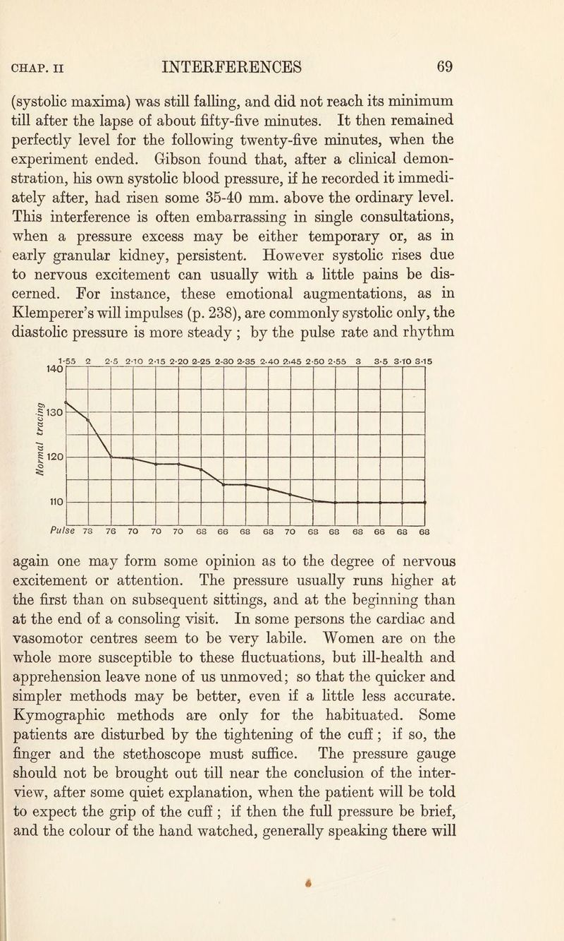 (systolic maxima) was still falling, and did not reach its minimum till after the lapse of about fifty-five minutes. It then remained perfectly level for the following twenty-five minutes, when the experiment ended. Gibson found that, after a clinical demon¬ stration, his own systolic blood pressure, if he recorded it immedi¬ ately after, had risen some 35-40 mm. above the ordinary level. This interference is often embarrassing in single consultations, when a pressure excess may be either temporary or, as in early granular kidney, persistent. However systolic rises due to nervous excitement can usually with a little pains be dis¬ cerned. For instance, these emotional augmentations, as in Klemperer’s will impulses (p. 238), are commonly systolic only, the diastolic pressure is more steady ; by the pulse rate and rhythm 1-55 2 2-5 2-10 2-15 2-20 2-25 2-30 2-35 2-40 2>45 2-50 2-55 3 3-5 3-TO 3-15 again one may form some opinion as to the degree of nervous excitement or attention. The pressure usually runs higher at the first than on subsequent sittings, and at the beginning than at the end of a consoling visit. In some persons the cardiac and vasomotor centres seem to be very labile. Women are on the whole more susceptible to these fluctuations, but ill-health and apprehension leave none of us unmoved; so that the quicker and simpler methods may be better, even if a little less accurate. Kymographic methods are only for the habituated. Some patients are disturbed by the tightening of the cuff; if so, the finger and the stethoscope must suffice. The pressure gauge should not be brought out till near the conclusion of the inter¬ view, after some quiet explanation, when the patient will be told to expect the grip of the cuff ; if then the full pressure be brief, and the colour of the hand watched, generally speaking there will 4