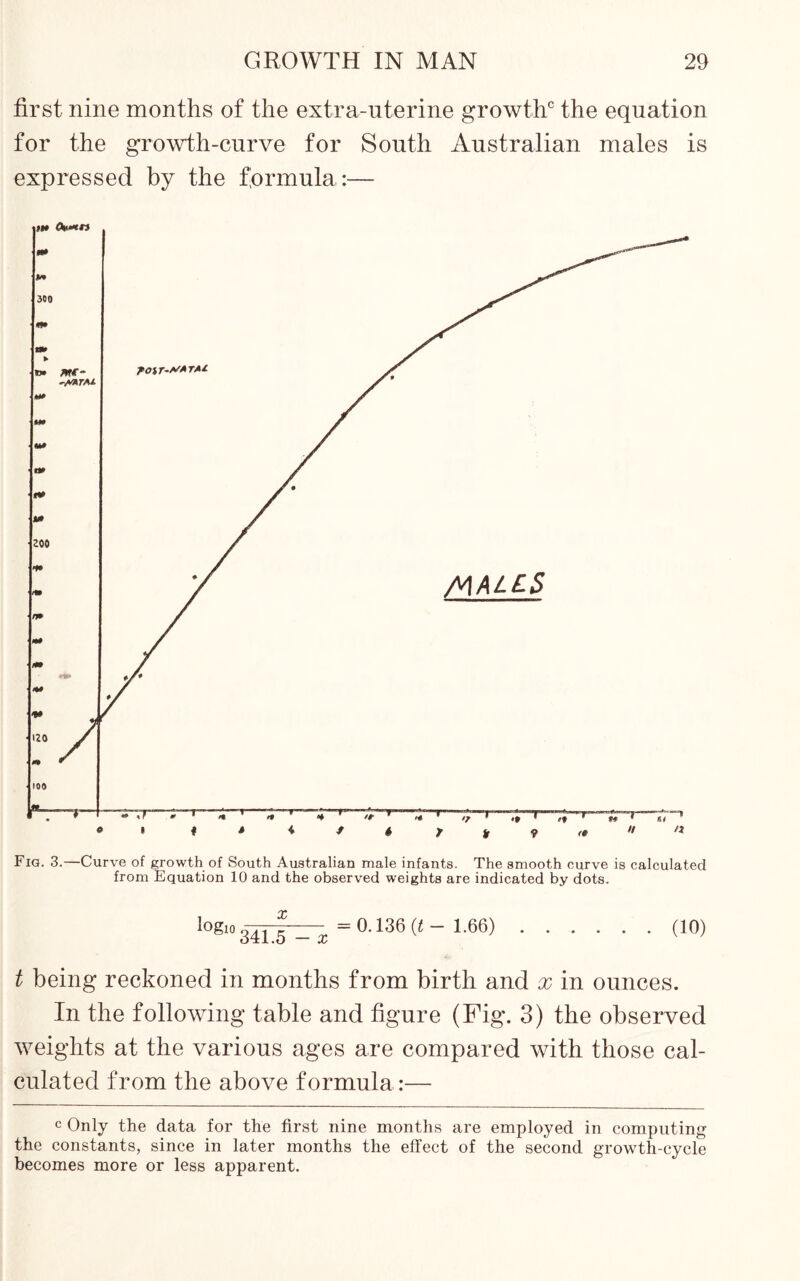 first nine months of the extra-uterine growth0 the equation for the growth-curve for South Australian males is expressed by the formula:— Fig. 3.—Curve of growth of South Australian male infants. The smooth curve is calculated from Equation 10 and the observed weights are indicated by dots. logl° 341.5 -s =0-136 {t~ 166) (10) t being reckoned in months from birth and x in ounces. In the following table and figure (Fig. 3) the observed weights at the various ages are compared with those cal- culated from the above formula :— c Only the data for the first nine months are employed in computing the constants, since in later months the effect of the second growth-cycle becomes more or less apparent.