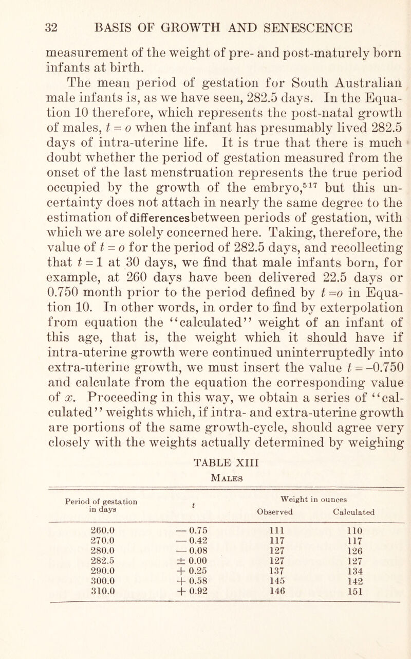 measurement of the weight of pre- and post-maturely born infants at birth. The mean period of gestation for South Australian male infants is, as we have seen, 282.5 days. In the Equa- tion 10 therefore, which represents the post-natal growth of males, t-o when the infant has presumably lived 282.5 days of intra-uterine life. It is true that there is much doubt whether the period of gestation measured from the onset of the last menstruation represents the true period occupied by the growth of the embryo,517 but this un- certainty does not attach in nearly the same degree to the estimation of differencesbetween periods of gestation, with which we are solely concerned here. Taking, therefore, the value of t - o for the period of 282.5 days, and recollecting that t- 1 at 30 days, we find that male infants born, for example, at 260 days have been delivered 22.5 days or 0.750 month prior to the period defined by t =o in Equa- tion 10. In other words, in order to find by exterpolation from equation the 4 ‘ calculated ’ ’ weight of an infant of this age, that is, the weight which it should have if intra-uterine growth were continued uninterruptedly into extra-uterine growth, we must insert the value t = -0.750 and calculate from the equation the corresponding value of x. Proceeding in this way, we obtain a series of “cal- culated ’ ’ weights which, if intra- and extra-uterine growth are portions of the same growth-cycle, should agree very closely with the weights actually determined by weighing TABLE XIII Males Period of gestation in days t Weight in Observed ounces Calculated 260.0 — 0.75 111 110 270.0 — 0.42 117 117 280.0 — 0.08 127 126 282.5 ± 0.00 127 127 290.0 + 0.25 137 134 300.0 + 0.58 145 142 310.0 + 0.92 146 151