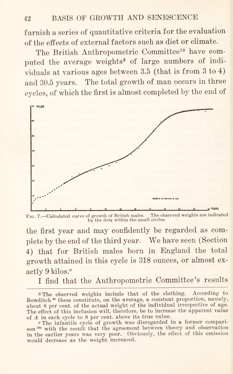 furnish a series of quantitative criteria for the evaluation of the effects of external factors such as diet or climate. The British Anthropometric Committee19 have com- puted the average weights*3 of large numbers of indi- viduals at various ages between 3.5 (that is from 3 to 4) and 30.5 years. The total growth of man occurs in three cycles, of which the first is almost completed by the end of the first year and may confidently be regarded as com- plete by the end of the third year. We have seen (Section 4) that for British males born in England the total growth attained in this cycle is 318 ounces, or almost ex- actly 9 kilos.e I find that the Anthropometric Committee’s results d The observed weights include that of the clothing. According to Bowditch 45 these constitute, on the average, a constant proportion, namely, about 8 per cent, of the actual weight of the individual irrespective of age. The effect of this inclusion will, therefore, be to increase the apparent value of A in each cycle to 8 per cent, above its true value.. e The infantile cycle of growth was disregarded in a former compari- son 889 with the result that the agreement between theory and observation in the earlier years was very poor. Obviously, the effect of this omission would decrease as the weight increased.