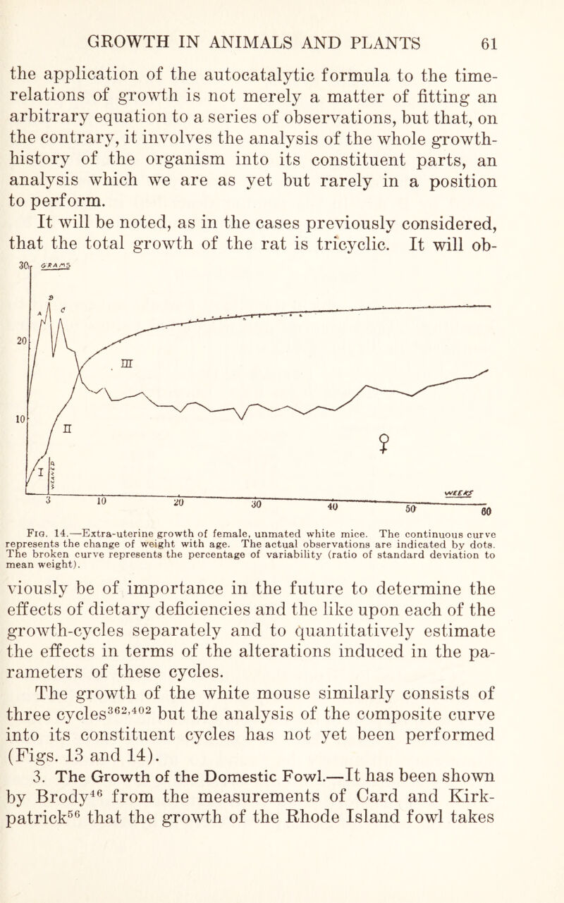 the application of the antocatalytic formula to the time- relations of growth is not merely a matter of fitting an arbitrary equation to a series of observations, but that, on the contrary, it involves the analysis of the whole growth- history of the organism into its constituent parts, an analysis which we are as yet but rarely in a position to perform. It will be noted, as in the cases previously considered, that the total growth of the rat is tricyclic. It will ob- Fig. 14.—Extra-uterine growth of female, unmated white mice. The continuous curve represents the change of weight with age. The actual observations are indicated by dots. The broken curve represents the percentage of variability (ratio of standard deviation to mean weight). viously be of importance in the future to determine the effects of dietary deficiencies and the like upon each of the growth-cycles separately and to quantitatively estimate the effects in terms of the alterations induced in the pa- rameters of these cycles. The growth of the white mouse similarly consists of three cycles362,402 but the analysis of the composite curve into its constituent cycles has not yet been performed (Figs. 13 and 14). 3. The Growth of the Domestic Fowl.—It has been shown by Brody46 from the measurements of Card and Kirk- patrick56 that the growth of the Rhode Island fowl takes