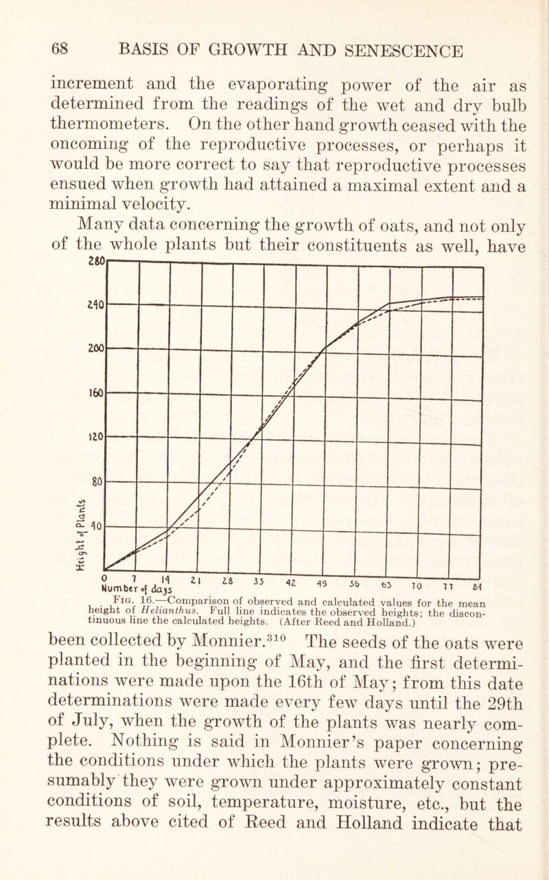 increment and the evaporating power of the air as determined from the readings of the wet and dry bulb thermometers. On the other hand growth ceased with the oncoming of the reproductive processes, or perhaps it would be more correct to say that reproductive processes ensued when growth had attained a maximal extent and a minimal velocity. Many data concerning the growth of oats, and not only of the whole plants but their constituents as well, have been collected by Monnier.310 The seeds of the oats were planted in the beginning of May, and the first determi- nations were made upon the 16th of May; from this date determinations were made every few days until the 29th of July, when the growth of the plants was nearly com- plete. Nothing is said in Monnier’s paper concerning the conditions under which the plants were grown; pre- sumably they were grown under approximately constant conditions of soil, temperature, moisture, etc., but the results above cited of Reed and Holland indicate that