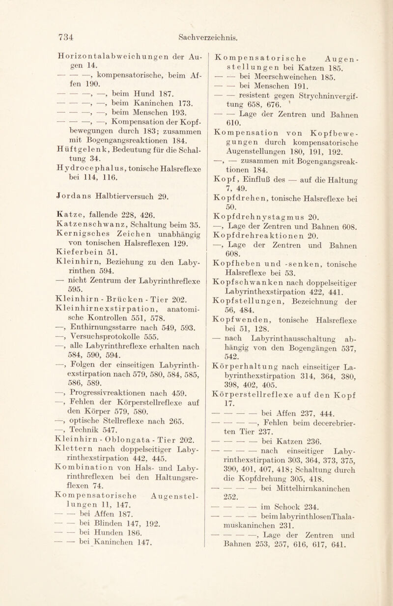 Horizontalabweichungen der Au¬ gen 14. -, kompensatorische, beim Af¬ fen 190. — -, —, beim Hund 187. -- —, —, beim Kaninchen 173. -—, —, beim Menschen 193. -, —, Kompensation der Kopf¬ bewegungen durch 183; zusammen mit Bogengangsreaktionen 184. Hüftgelenk, Bedeutung für die Schal¬ tung 34. Hydrocephalus, tonische Halsreflexe bei 114, 116. Jordans Halbtierversuch 29. Katze, fallende 228, 426. Katzenschwanz, Schaltung beim 35. Kernigsches Zeichen unabhängig von tonischen Halsreflexen 129. Kieferbein 51. Kleinhirn, Beziehung zu den Laby¬ rinthen 594. — nicht Zentrum der Labyrinthreflexe 595. Kleinhirn - Brücken - Tier 202. Kleinhirnexstirpation, anatomi¬ sche Kontrollen 551, 578. —, Enthirnungsstarre nach 549, 593. —, Versuchsprotokolle 555. —, alle Labyrinthreflexe erhalten nach 584, 590, 594. —, Folgen der einseitigen Labyrinth¬ exstirpation nach 579, 580, 584, 585, 586, 589. —, Progressivreaktionen nach 459. —, Fehlen der Körperstellreflexe auf den Körper 579, 580. —, optische Stellreflexe nach 265. —, Technik 547. Kleinhirn - Oblongata - Tier 202. Klettern nach doppelseitiger Laby- rinthexstirpation 442, 445. Kombination von Hals- und Laby- rinthreflexen bei den Haltungsre¬ flexen 74. Kompensatorische Augenstel¬ lungen 11, 147. —- —- bei Affen 187. -bei Blinden 147, 192. -bei Hunden 186. —- —• bei Kaninchen 147. Kompensatorische Augen¬ stellungen bei Katzen 185. — — bei Meerschweinchen 185. — —- bei Menschen 191. — — resistent gegen Strychninvergif¬ tung 658, 676. 1 - -— Lage der Zentren und Bahnen 610. Kompensation von Kopfbewe¬ gungen durch kompensatorische Augenstellungen 180, 191, 192. —, — zusammen mit Bogengangsreak¬ tionen 184. Kopf, Einfluß des — auf die Haltung 7, 49. Kopfdrehen, tonische Halsreflexe bei 50. Kopfdrehnystagmus 20. —, Lage der Zentren und Bahnen 608. Kopfdrehreaktionen 20. —, Lage der Zentren und Bahnen 608. Kopfheben und -senken, tonische Halsreflexe bei 53. Kopfschwanken nach doppelseitiger Labyrinthexstirpation 422, 441. Kopfstellungen, Bezeichnung der 56, 484. Kopfwenden, tonische Halsreflexe bei 51, 128. — nach Labyrinthausschaltung ab¬ hängig von den Bogengängen 537, 542. Körperhaltung nach einseitiger La¬ byrinthexstirpation 314, 364, 380, 398, 402, 405. Körperstellreflexe auf den Kopf 17. -bei Affen 237, 444. — -—- — -—, Fehlen beim decerebrier- ten Tier 237. — -—• — ■—- bei Katzen 236. -nach einseitiger Laby¬ rinthexstirpation 303, 364, 373, 375, 390, 401, 407, 418; Schaltung durch die Kopfdrehung 305, 418. — — —• —- bei Mittelhirnkaninchen 252. -- —- — im Schock 234. --— — beim labyrinthlosenTliala- muskaninchen 231. -, Lage der Zentren und Bahnen 253, 257, 616, 617, 641.