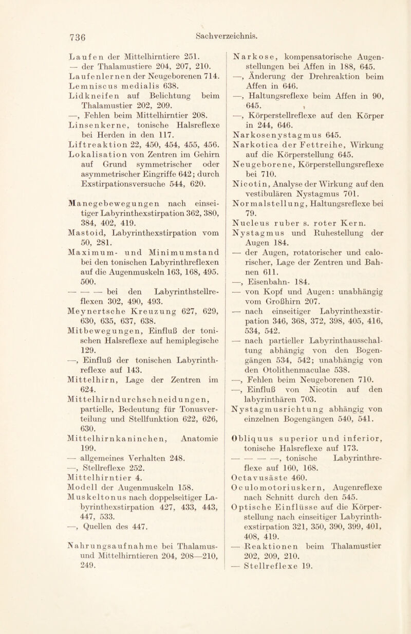 Laufen der Mittelhirntiere 251. — der Thalamustiere 204, 207, 210. Laufenlernen der Neugeborenen 714. Lemniscus medialis 638. Lidkneifen auf Belichtung beim Thalamustier 202, 209. —, Fehlen beim Mittelhirntier 208. Linsen kerne, tonische Halsreflexe bei Herden in den 117. Liftreaktion 22, 450, 454, 455, 456. Lokalisation von Zentren im Gehirn auf Grund symmetrischer oder asymmetrischer Eingriffe 642; durch Exstirpationsversuche 544, 620. M anegebewegungen nach einsei¬ tiger Labyrinthexstirpation 362, 380, 384, 402, 419. Mastoid, Labyrinthexstirpation vom 50, 281. Maximum- und Minimumstand bei den tonischen Labyrinthreflexen auf die Augenmuskeln 163, 168, 495. 500. -— — — bei den Labyrinthstellre¬ flexen 302, 490, 493. Meynertsche Kreuzung 627, 629, 630, 635, 637, 638. Mitbewegungen, Einfluß der toni¬ schen Halsreflexe auf hemiplegische 129. —, Einfluß der tonischen Labyrinth¬ reflexe auf 143. Mittelhirn, Lage der Zentren im 624. Mittelhirn durchschnei düngen, partielle, Bedeutung für Tonusver¬ teilung und Stellfunktion 622, 626, 630. Mittelhirnkaninchen, Anatomie 199. — allgemeines Verhalten 248. -—, Stellreflexe 252. Mittelhirntier 4. Modell der Augenmuskeln 158. Muskeltonus nach doppelseitiger La¬ byrinthexstirpation 427, 433, 443, 447, 533. —, Quellen des 447. Nahrungsaufnahme bei Thalamus- und Mittelhirntieren 204, 208—210, 249. Narkose, kompensatorische Augen- Stellungen bei Affen in 188, 645. —, Änderung der Drehreaktion beim Affen in 646. —, Haltungsreflexe beim Affen in 90, 645. t -—, Körperstellreflexe auf den Körper in 244, 646. Narkosenystagmus 645. Narkotica der Fettreihe, Wirkung auf die Körperstellung 645. Neugeborene, Körperstellungsreflexe bei 710. Nicotin, Analyse der Wirkung auf den vestibulären Nystagmus 701. Normalstellung, Haltungsreflexe bei 79. Nucleus ruber s. roter Kern. Nystagmus und Ruhestellung der Augen 184. — der Augen, rotatorischer und calo- rischer, Lage der Zentren und Bah¬ nen 611. —, Eisenbahn- 184. — von Kopf und Augen: unabhängig vom Großhirn 207. — nach einseitiger Labyrinthexstir¬ pation 346, 368, 372, 398, 405, 416, 534, 542. — nach partieller Labyrinthausschal¬ tung abhängig von den Bogen¬ gängen 534, 542; unabhängig von den Otolithenmaculae 538. —, Fehlen beim Neugeborenen 710. —, Einfluß von Nicotin auf den labyrinthären 703. Nystagmusrichtung abhängig von einzelnen Bogengängen 540, 541. Obliquus superior und inferior, tonische Halsreflexe auf 173. --, tonische Labyrinthre¬ flexe auf 160, 168. Octavusäste 460. O c ulo motoriuskern, Augenreflexe nach Schnitt durch den 545. Optische Einflüsse auf die Körper¬ stellung nach einseitiger Labyrinth¬ exstirpation 321, 350, 390, 399, 401, 408, 419. — Reaktionen beim Thalamustier 202, 209, 210. — Stellreflexe 19.