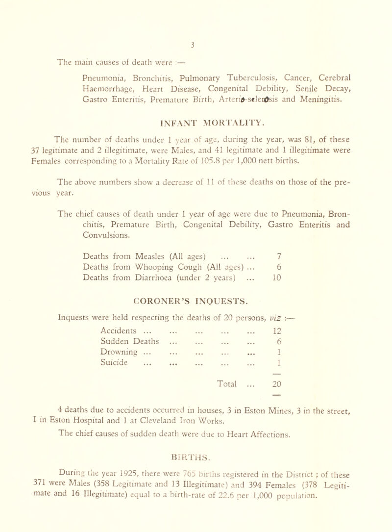 The main causes of death were :— Pneumonia, Bronchitis, Pulmonary Tuberculosis, Cancer, Cerebral Haemorrhage, Heart Disease, Congenital Debility, Senile Decay, Gastro Enteritis, Premature Birth, Arterid-selertfsis and Meningitis. INFANT MORTALITY. The number of deaths under 1 year of age, during the year, was 81, of these 37 legitimate and 2 illegitimate, were Mules, and 41 legitimate and 1 illegitimate were Females corresponding to a Mortality Rate of 105.8 per 1,000 nett births. The above numbers show a decrease of 11 of these deaths on those of the pre- vious year. The chief causes of death under 1 year of age were due to Pneumonia, Bron- chitis, Premature Birth, Congenital Debility, Gastro Enteritis and Convulsions. Deaths from Measles (All ages) ... ... 7 Deaths from Whooping Cough (All ages) ... 6 Deaths from Diarrhoea (under 2 years) ... 10 CORONER’S INQUESTS. Inquests were held respecting the deaths of 20 persons, viz :— Accidents ... Sudden Deaths Drowning ... Suicide 12 6 1 1 Total ... 20 4 deaths due to accidents occurred in houses, 3 in Eston Mines, 3 in the street, I in Eston Hospital and 1 at Cleveland Iron Works. The chief causes of sudden death were due to Heart Affections. BIRTHS. During the year 1925, there were 765 births registered in the District; of these 371 were Males (358 Legitimate and 13 Illegitimate) and 394 Females (378 Legiti- mate and 16 Illegitimate) equal to a birth-rate of 22.6 per 1,000 population.