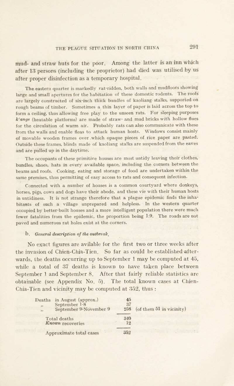mud- and straw huts for the poor. Among the latter is an inn which after 13 persons (including the proprietor) had died was utilised by us after proper disinfection as a temporary hospital. The eastern quarter is markedly rat-ridden, both walls and mudfloors showing large and small apertures for the habitation of these domestic rodents. The roofs are largely constructed of six-inch thick bundles of kaoliang stalks, supported on rough beams of timber. Sometimes a thin layer of paper is laid across the top to form a ceiling, thus allowing free play to the unseen rats. For sleeping purposes k’angs (heatable platforms) are made of straw- and mud bricks with hollow flues for the circulation of warm air. Probably rats can also communicate with these from the walls and enable fleas to attack human hosts. Windows consist mainly of movable wooden frames over which opaque pieces of rice paper are pasted. Outside these frames, blinds made of kaoliang stalks are suspended from the eaves and are pulled up in the daytime. The occupants of these primitive houses are most untidy leaving their clothes, bundles, shoes, hats in every available space, including the corners between the beams and roofs. Cooking, eating and storage of food are undertaken within the same premises, thus permitting of easy access to rats and consequent infection. Connected with a number of houses is a common courtyard where donkeys, horses, pigs, cows and dogs have their abode, and these vie with their human hosts in untidiness. It is not strange therefore that a plague epidemic finds the inha¬ bitants of such a village unprepared and helpless. In the western quarter occupied by better-built houses and a more intelligent population there were much fewer fatalities from the epidemic, the proportion being 1:9. The roads are not paved and numerous rat holes exist at the corners. b. General description of the outbreak. No exact figures are avilable for the first two or three weeks after the invasion of Chien-Chia-Tien. So far as could be established after¬ wards, the deaths occurring up to September 1 may be computed at 45, while a total of 37 deaths is known to have taken place between September 1 and September 8. After that fairly reliable statistics are obtainable (see Appendix No. 5). The total known cases at Chien- Chia-Tien and vicinity may be computed at 352, thus : Deaths in August (approx.) 45 ,, September 1-8 37 ,, September 9-November 9 258 (of them 51 in vicinity) Total deaths 340 Known recoveries 12 Approximate total cases 352