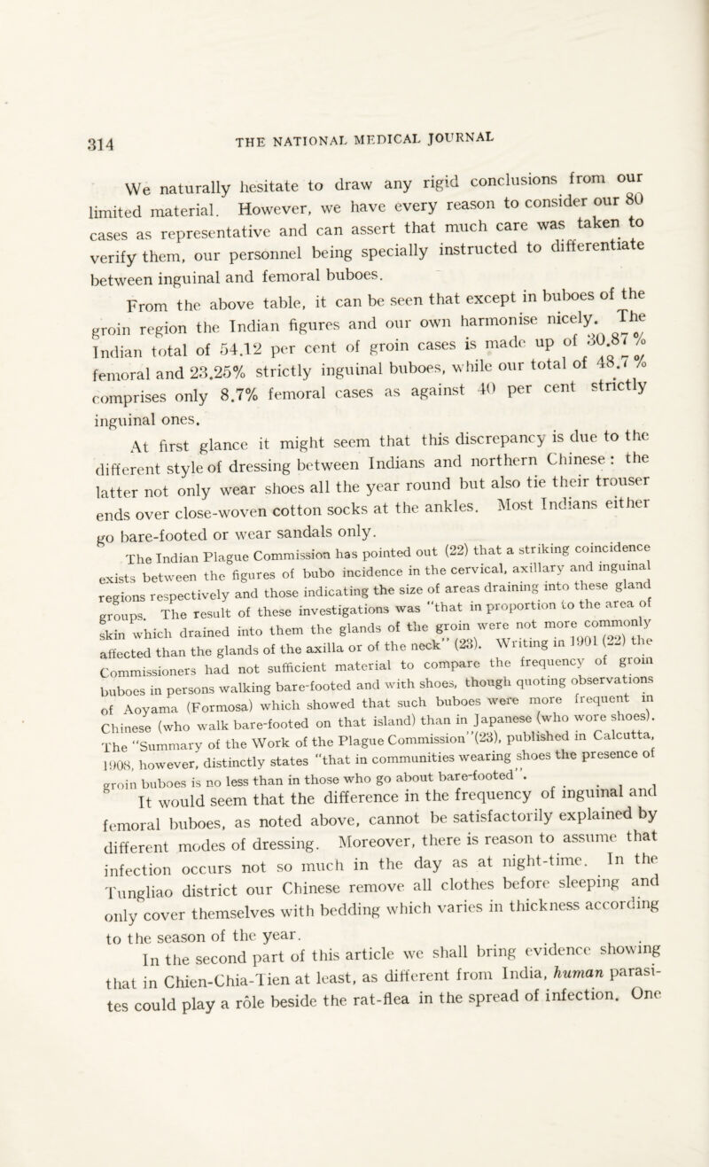 We naturally hesitate to draw any rigid conclusions from our limited material. However, we have every reason to consider our 80 cases as representative and can assert that much care was taken o verify them, our personnel being specially instructed to differentiate between inguinal and femoral buboes. From the above table, it can be seen that except m buboes of the groin region the Indian figures and our own harmonise nicely The Indian total of 54.12 per cent of groin cases is made up of 80 8^ 4 femoral and 23.25% strictly inguinal buboes, while our total of 48. i 4 comprises only 8.7% femoral cases as against 40 per cent strictly inguinal ones. At first glance it might seem that this discrepancy is due to the different style of dressing between Indians and northern Chinese : the latter not only wear shoes all the year round but also tie their trouser ends over close-woven cotton socks at the ankles. Most Indians either go bare-footed or wear sandals only. The Indian Plague Commission has pointed out (22) that a striking coincidence exists between the figures of bubo incidence in the cervical, axillary and inguinal regions respectively and those indicating the size of areas draining into these g an groups The result of these investigations was that in proportion to the area o skin which drained into them the glands of the groin were not more commonly affected than the glands of the axilla or of the neck’ (23). Writing in 1901 22) the Commissioners had not sufficient material to compare the frequency of groin buboes in persons walking bare-footed and with shoes, though quoting observations of Aoyama (Formosa) which showed that such buboes were more nequent in Chinese (who walk bare-footed on that island) than in Japanese (who wore shoes). The Summary of the Work of the Plague Commission”(23), published in Calcutta 190S, however, distinctly states that in communities wearing shoes the presence o groin buboes is no less than in those who go about bare-footed . It would seem that the difference in the frequency of inguinal and femoral buboes, as noted above, cannot be satisfactorily explained by different modes of dressing. Moreover, there is reason to assume that infection occurs not so much in the day as at night-time. In the Tungliao district our Chinese remove all clothes before sleeping and only cover themselves with bedding which varies in thickness according to the season of the year. In the second part of this article we shall bring evidence showing that in Chien-Chia-Tien at least, as different from India, human parasi¬ tes could play a role beside the rat-flea in the spread of infection. One