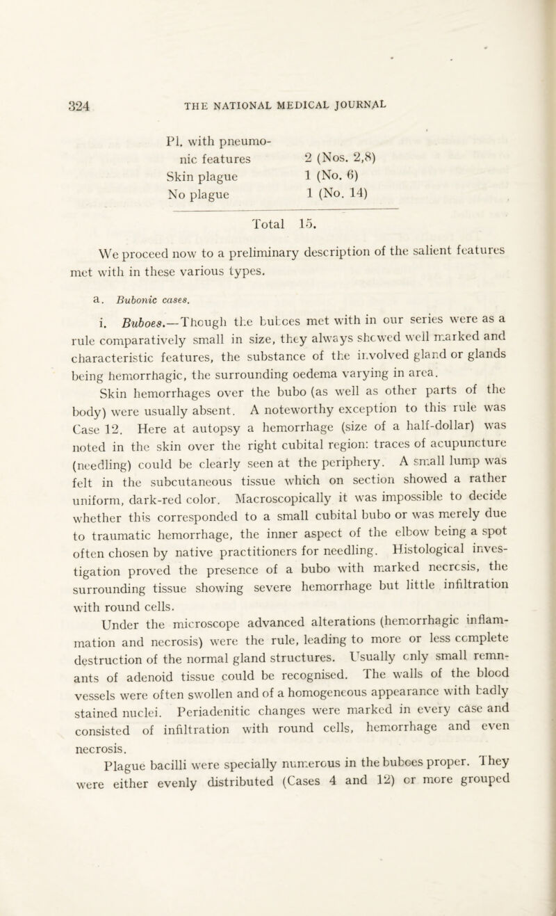 PI. with pneumo¬ nic features Skin plague No plague 2 (Nos. 2,8) 1 (No. 6) 1 (No. 14) Total 15. We proceed now to a preliminary description of the salient features met with in these various types. a. Bubonic cases. i. Buboes.—Though the bubces met with in our series were as a rule comparatively small in size, they always shewed well marked and characteristic features, the substance of the involved gland or glands being hemorrhagic, the surrounding oedema varying in area. Skin hemorrhages over the bubo (as well as other parts of the body) were usually absent. A noteworthy exception to this rule was Case 12. Here at autopsy a hemorrhage (size of a half-dollar) was noted in the skin over the right cubital region: traces of acupuncture (needling) could be clearly seen at the periphery. A small lump was felt in the subcutaneous tissue which on section showed a rather uniform, dark-red color. Macroscopically it was impossible to decide whether this corresponded to a small cubital bubo or was merely due to traumatic hemorrhage, the inner aspect of the elbow being a spot often chosen by native practitioners for needling. Histological inves¬ tigation proved the presence of a bubo with marked necrcsis, the surrounding tissue showing severe hemorrhage but little infiltration with round cells. Under the microscope advanced alterations (hemorrhagic inflam¬ mation and necrosis) were the rule, leading to more or less complete destruction of the normal gland structures. Usually cnly small remn¬ ants of adenoid tissue could be recognised. The walls of the blood vessels were often swollen and of a homogeneous appearance with badly stained nuclei. Periadenitic changes were marked in every case and consisted of infiltration with round cells, hemorrhage and even necrosis. Plague bacilli were specially numerous in the bubGes proper. 1 hey were either evenly distributed (Cases 4 and 12) or more grouped