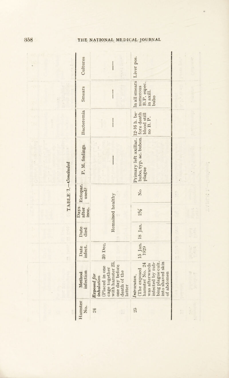 0 0 f o G> W G G < H CO 0 Vi O o to V-i d 0 CD d •»-i £ 0 V-4 0 4-> O d pq CO bo g • —< T3 G <G l-i d <■»- CUT) O 0 1_> to O 3 w Vi • 0 o d +j O Q^.S rt.2 Q 'O 0 -M 4-> O d 0 G'S ll -G ■« 4J O 0 0 U 0 -V-> « to o to -G -4-> r—^ d 0 -G 0 G • d 0 £ o 0 Q o CO V- .o 0 u ^ a 0 h °-G £ C to • H D d bO G T3 o 0 -4-> 43 9 0 xi bo ■' 'tt -2 « e GO <--u o « H8 pLi rt ’£ Eg •«* ^ u ** 0 Vi & 0 0 -G G> ^ o •5 3 fc s O T5 G -f 01 to o at Vi 0 > tO n 0 d to 0 0 p ' s ° s * ^ a g d 5 gG .2-Q §K 0 r d G 0 -G -Q -G CO I ^ ^ ro 0 o P-3 n o flH O £ -Q C • rj Jj o -2 -o S g 6 £ G 0 • -• a Vi d e • *—< Vi pq o -Q O -O 0 G bo _d U O £ Ol G d CO G d ►—i VO Ol CO 01 ”0 0 to 8 S 3 0 e •v^ 8 >-h o£ ^ V-i ^ 0 to 2 6 b.5 iO 01