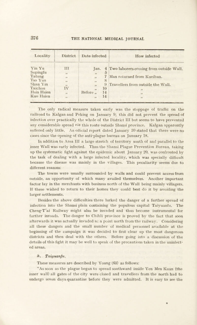 Locality District Date infected How infected Yin Yu III Jan. 4 Two laborers coming from outside Wall. Sopingfu ,, „ 5 Tatung •> 7 Man returned from Kueihua. Tso Yun Pf 8 Shan Yin Pf „ 9 Travellers from outside the Wall. Taichou IV „ io Hsin Hsien pp Before „ 14 Kuo Hsien pp „ 14 »» The only radical measure taken early was the stoppage of traffic on the railroad to Kalgan and Peking on January 9; this did not prevent the spread of infection over practically the whole of the District III but seems to have prevented any considerable spread via this route outside Shansi province. Kalgan apparently suffered only little. An official report dated January 30 stated that there were no cases since the opening of the anti-plague bureau on January 18. In addition to Area III a large stretch of territory south of and parallel to the inner Wall was early infected. Thus the Shansi Plague Prevention Bureau, taking up the systematic fight against the epidemic about January 20, was confronted by the task of dealing with a large infected locality, which was specially difficult because the disease was mainly in the villages. This peculiarity seems due to different reasons: The towns were usually surrounded by walls and could prevent access from outside, an opportunity of which many availed themselves. Another important factor lay in the merchants with business north of the Wall being mainly villagers. If these wished to return to their homes they could best do it by avoiding the larger settlements. Besides the above difficulties there lurked the danger of a further spread of infection into the Shansi plain containing the populous capital Taiyuanfu. The Cheng-T’ai Railway might also be invaded and thus become instrumental for further inroads. The danger to Chihli province is proved by the fact that soon afterwards it was actually invaded at a point north from the railway. Considering all these dangers and the small number of medical personnel available at the beginning of the campaign it was decided to first clear up the most dangerous districts and then deal with the others. Before going into a discussion of the details of this fight it may be well to speak of the precautions taken in the uninfect¬ ed areas. a. Taiyuanfu, These measures are described by Young (63) as follows: “As soon as the plague began to spread southward inside Yen Men Kuan (the inner wall) all gates of the city were closed and travellers from the north had to undergo seven days quarantine before they were admitted. It is easy to see the