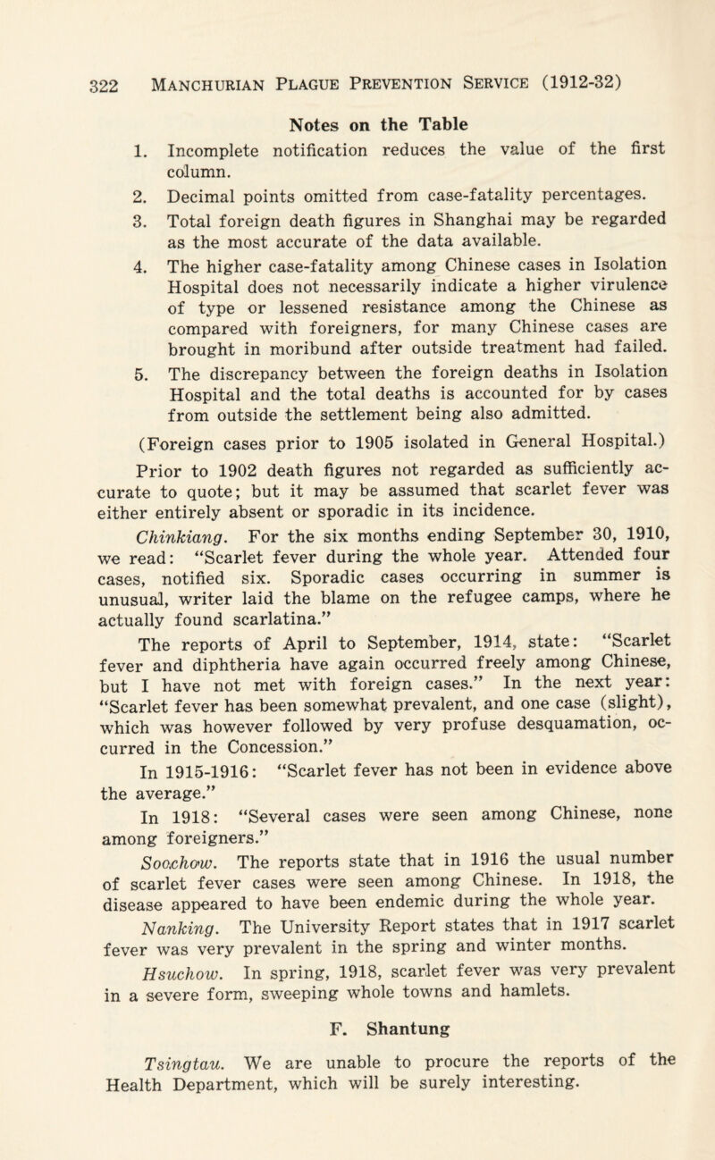 Notes on the Table 1. Incomplete notification reduces the value of the first column. 2. Decimal points omitted from case-fatality percentages. 3. Total foreign death figures in Shanghai may be regarded as the most accurate of the data available. 4. The higher case-fatality among Chinese cases in Isolation Hospital does not necessarily indicate a higher virulence of type or lessened resistance among the Chinese as compared with foreigners, for many Chinese cases are brought in moribund after outside treatment had failed. 5. The discrepancy between the foreign deaths in Isolation Hospital and the total deaths is accounted for by cases from outside the settlement being also admitted. (Foreign cases prior to 1905 isolated in General Hospital.) Prior to 1902 death figures not regarded as sufficiently ac¬ curate to quote; but it may be assumed that scarlet fever was either entirely absent or sporadic in its incidence. Chinkiang. For the six months ending September 30, 1910, we read: “Scarlet fever during the whole year. Attended four cases, notified six. Sporadic cases occurring in summer is unusual, writer laid the blame on the refugee camps, where he actually found scarlatina/' The reports of April to September, 1914, state: “Scarlet fever and diphtheria have again occurred freely among Chinese, but I have not met with foreign cases/’ In the next year: “Scarlet fever has been somewhat prevalent, and one case (slight), which was however followed by very profuse desquamation, oc¬ curred in the Concession.” In 1915-1916: “Scarlet fever has not been in evidence above the average.” In 1918: “Several cases were seen among Chinese, none among foreigners.” Soo.cho'W. The reports state that in 1916 the usual number of scarlet fever cases were seen among Chinese. In 1918, the disease appeared to have been endemic during the whole year. Nanking. The University Report states that in 1917 scarlet fever was very prevalent in the spring and winter months. Hsuchow. In spring, 1918, scarlet fever was very prevalent in a severe form, sweeping whole towns and hamlets. F. Shantung Tsingtau. We are unable to procure the reports of the Health Department, which will be surely interesting.