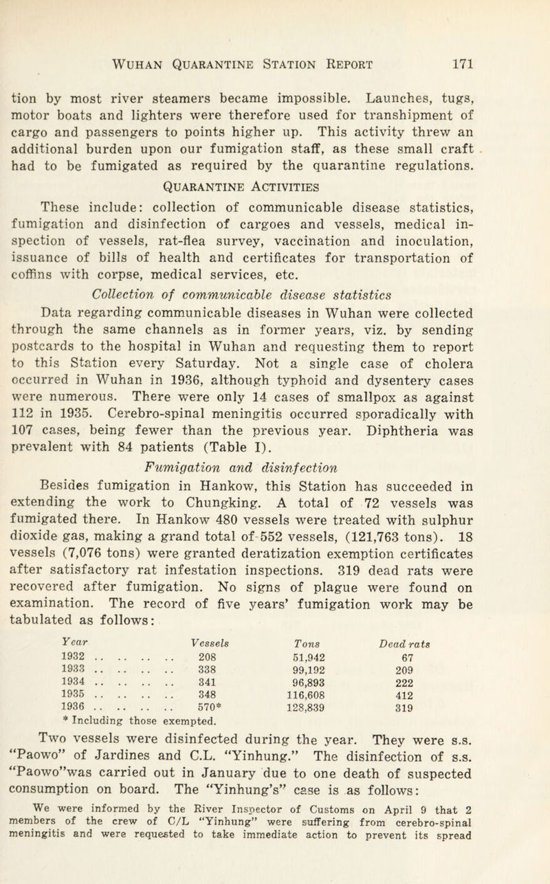 tion by most river steamers became impossible. Launches, tugs, motor boats and lighters were therefore used for transhipment of cargo and passengers to points higher up. This activity threw an additional burden upon our fumigation staff, as these small craft had to be fumigated as required by the quarantine regulations. Quarantine Activities These include: collection of communicable disease statistics, fumigation and disinfection of cargoes and vessels, medical in¬ spection of vessels, rat-flea survey, vaccination and inoculation, issuance of bills of health and certificates for transportation of coffins with corpse, medical services, etc. Collection of communicable disease statistics Data regarding communicable diseases in Wuhan were collected through the same channels as in former years, viz. by sending postcards to the hospital in Wuhan and requesting them to report to this Station every Saturday. Not a single case of cholera occurred in Wuhan in 1936, although typhoid and dysentery cases were numerous. There were only 14 cases of smallpox as against 112 in 1935. Cerebro-spinal meningitis occurred sporadically with 107 cases, being fewer than the previous year. Diphtheria was prevalent with 84 patients (Table I). Fumigation and disinfection Besides fumigation in Hankow, this Station has succeeded in extending the work to Chungking. A total of 72 vessels was fumigated there. In Hankow 480 vessels were treated with sulphur dioxide gas, making a grand total of-552 vessels, (121,763 tons). 18 vessels (7,076 tons) were granted deratization exemption certificates after satisfactory rat infestation inspections. 319 dead rats were recovered after fumigation. No signs of plague were found on examination. The record of five years’ fumigation work may be tabulated as follows: Year Vessels Tons Dead rats 1932 . 208 51,942 67 1933 . 338 99,192 209 1934 . 341 96,893 222 1935 . 348 116,608 412 1936 . 570* 128,839 319 * Including those exempted. Two vessels were disinfected during the year. They were s.s. “Paowo” of Jardines and C.L. “Yinhung.” The disinfection of s.s. “Paowo”was carried out in January due to one death of suspected consumption on board. The “Yinhung’s” case is as follows: We were informed by the River Inspector of Customs on April 9 that 2 members of the crew of C/L “Yinhung” were suffering from cerebro-spinal meningitis and were requested to take immediate action to prevent its spread