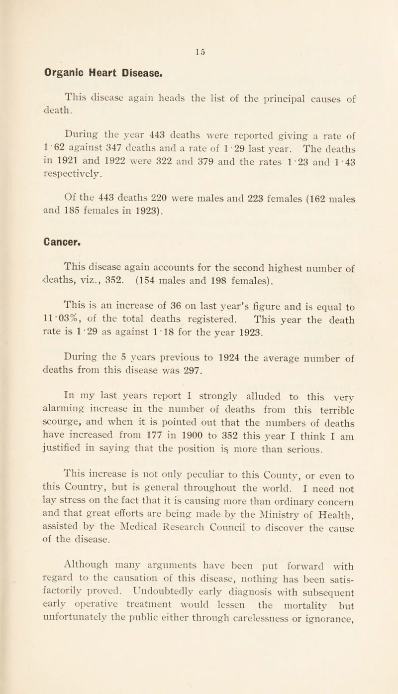 Organic Heart Disease. This disease again heads the list of the principal causes of death. During the year 443 deaths were reported giving a rate of 1 62 against 347 deaths and a rate of 1 29 last year. The deaths in 1921 and 1922 were 322 and 379 and the rates D23 and D43 respectively. Of the 443 deaths 220 were males and 223 females (162 males and 185 females in 1923). Cancer. This disease again accounts for the second highest number of deaths, viz., 352. (154 males and 198 females). This is an increase of 36 on last year’s figure and is equal to 11'03%, of the total deaths registered. This year the death rate is 1 '29 as against 1'18 for the year 1923. During the 5 years previous to 1924 the average number of deaths from this disease was 297. In my last years report I strongly alluded to this very alarming increase in the number of deaths from this terrible scourge, and when it is pointed out that the numbers of deaths have increased from 177 in 1900 to 352 this year I think I am justified in saying that the position i$ more than serious. This increase is not only peculiar to this County, or even to this Country, but is general throughout the world. I need not lay stress on the fact that it is causing more than ordinary concern and that great efforts are being made by the Ministry of Health, assisted by the Medical Research Council to discover the cause of the disease. Although many arguments have been put forward with regard to the causation of this disease, nothing has been satis¬ factorily proved. Undoubtedly early diagnosis with subsequent early operative treatment would lessen the mortality but unfortunately the public either through carelessness or ignorance,