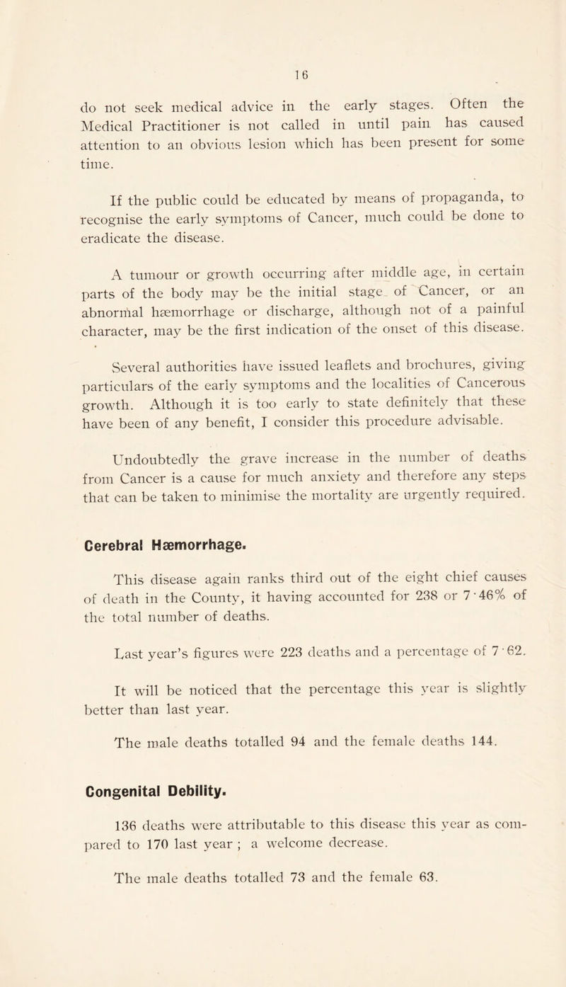 do not seek medical advice ill the early stages. Often the Medical Practitioner is not called in until pain has caused attention to an obvious lesion which has been present for some time. If the public could be educated by means of propaganda, to recognise the early symptoms of Cancer, much could be done to eradicate the disease. A tumour or growth occurring after middle age, in certain parts of the body may be the initial stage of Cancer, or an abnornlal haemorrhage or discharge, although not of a painful character, may be the first indication of the onset of this disease. * Several authorities have issued leaflets and brochures, giving particulars of the early symptoms and the localities of Cancerous growth. Although it is too early to state definitely that these have been of any benefit, I consider this procedure advisable. Undoubtedly the grave increase in the number of deaths from Cancer is a cause for much anxiety and therefore any steps that can be taken to minimise the mortality are urgently required. Cerebral Haemorrhage. This disease again ranks third out of the eight chief causes of death in the County, it having accounted for 238 or 7 -46% of the total number of deaths. Last year’s figures were 223 deaths and a percentage of 7'62.. It will be noticed that the percentage this year is slightly better than last year. The male deaths totalled 94 and the female deaths 144. Congenital Debility. 136 deaths were attributable to this disease this year as com¬ pared to 170 last year ; a welcome decrease. The male deaths totalled 73 and the female 63.